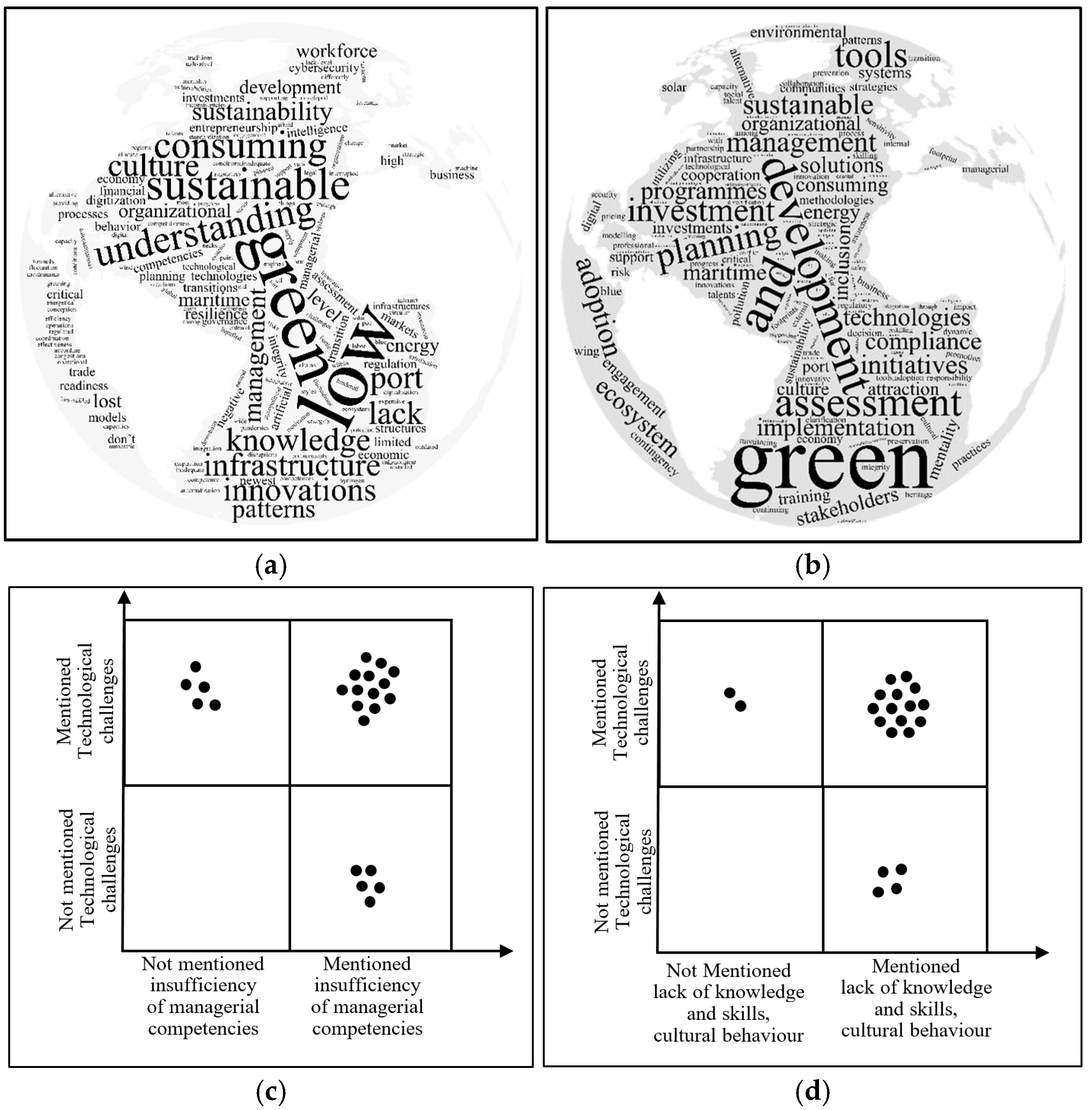 Applsci 14 09948 g003