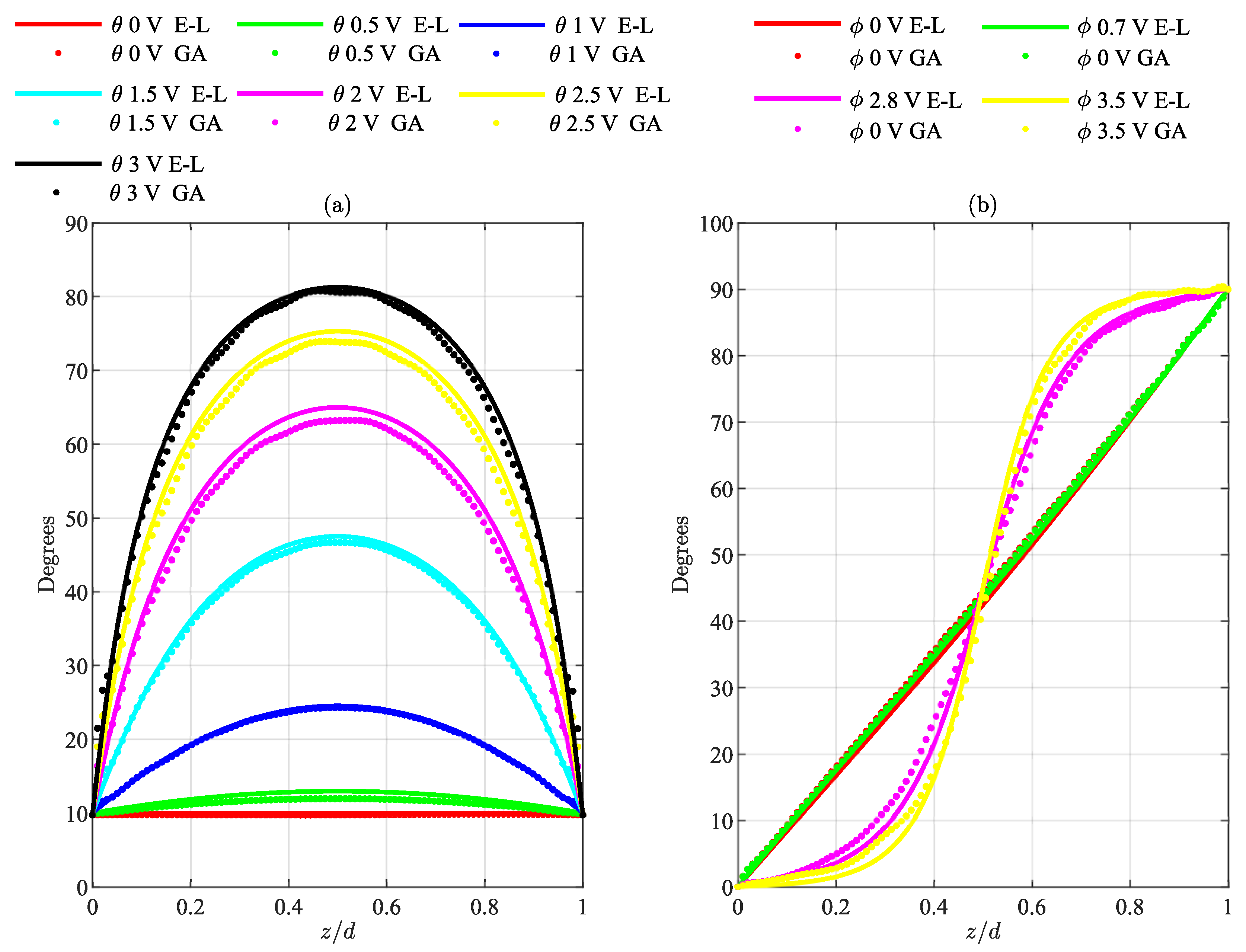 Applsci 14 09950 g003