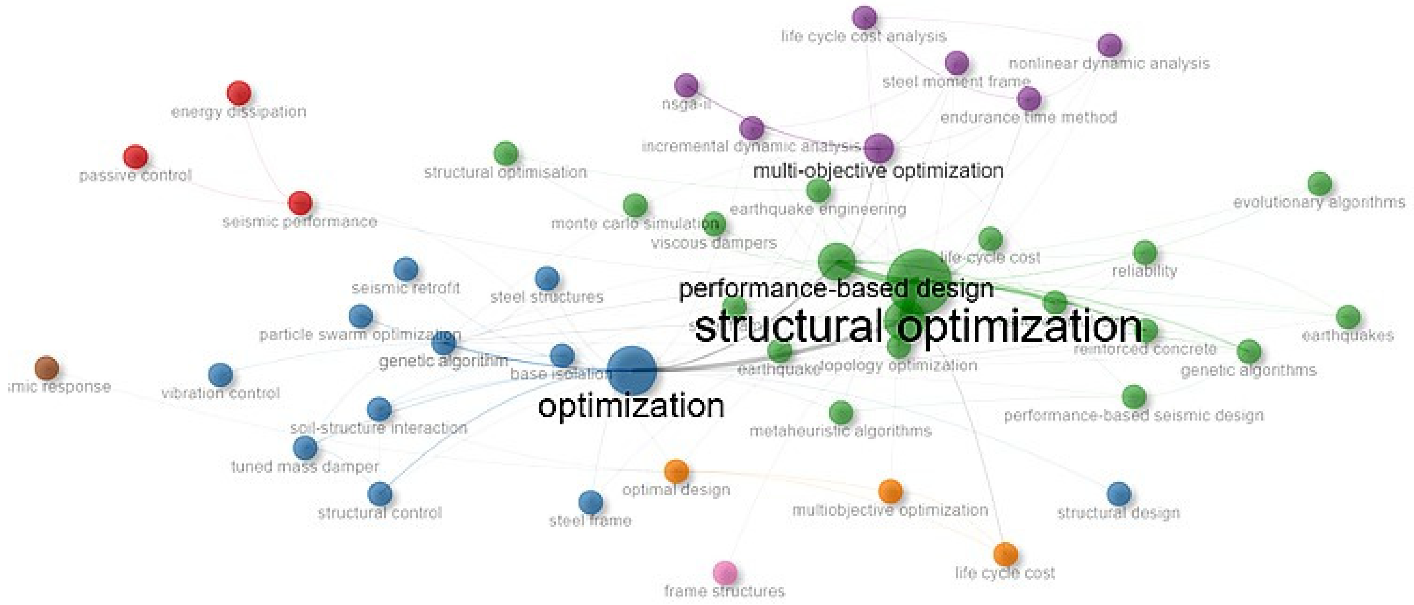 Applsci 14 09951 g006