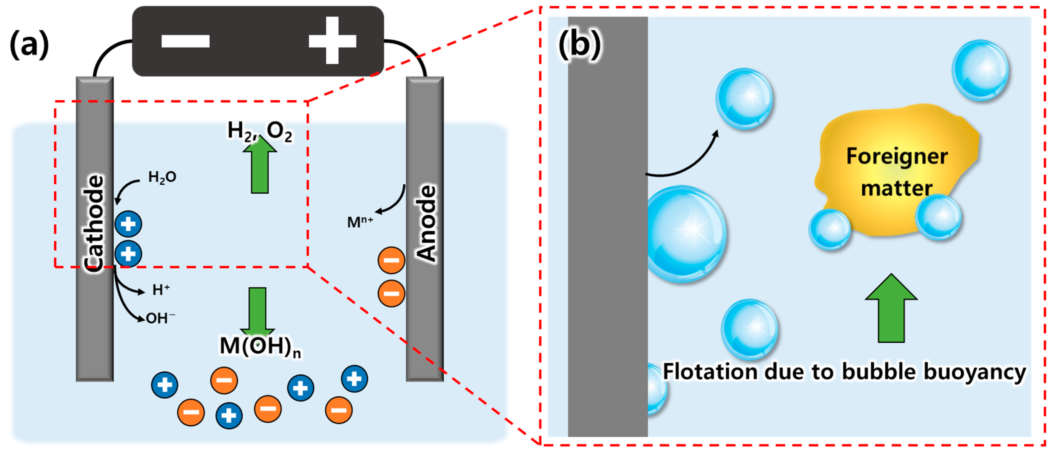 Applsci 14 09952 g001