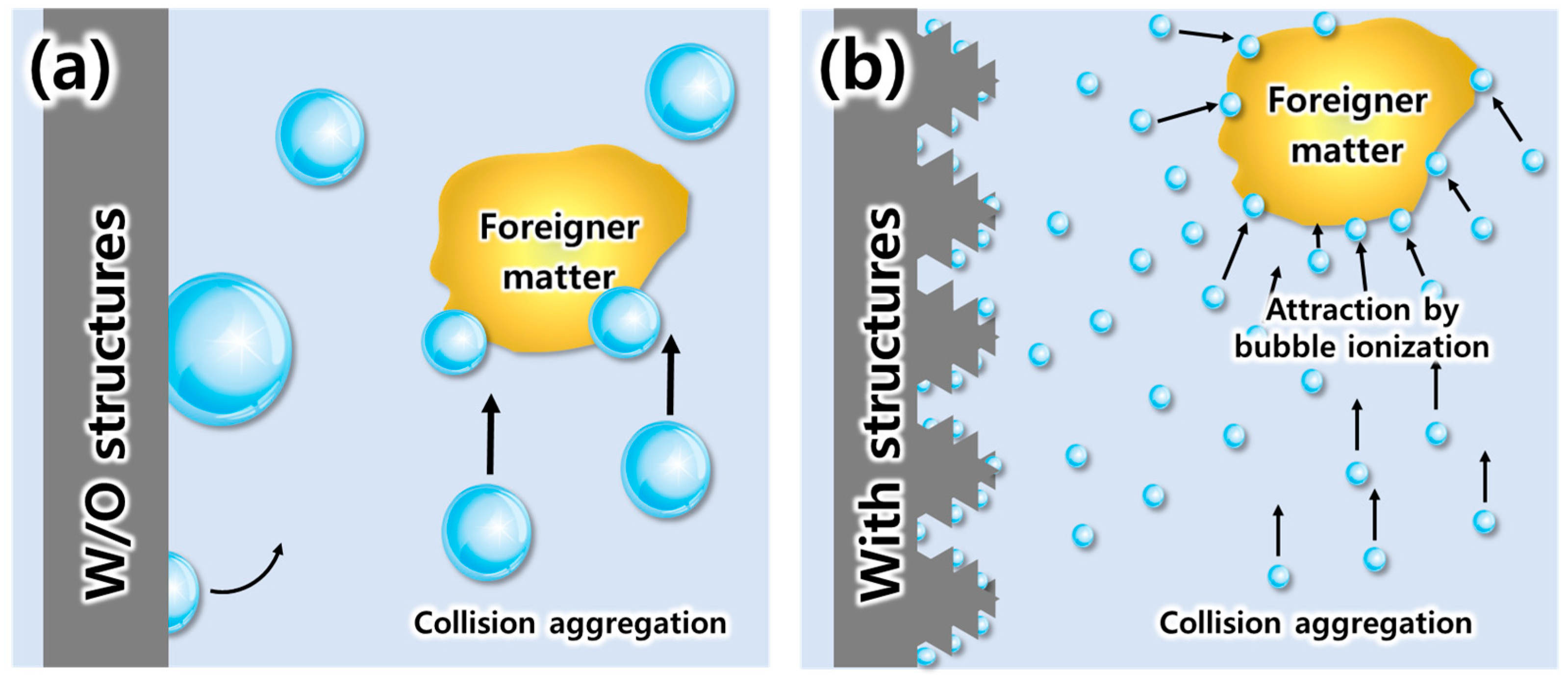 Applsci 14 09952 g007