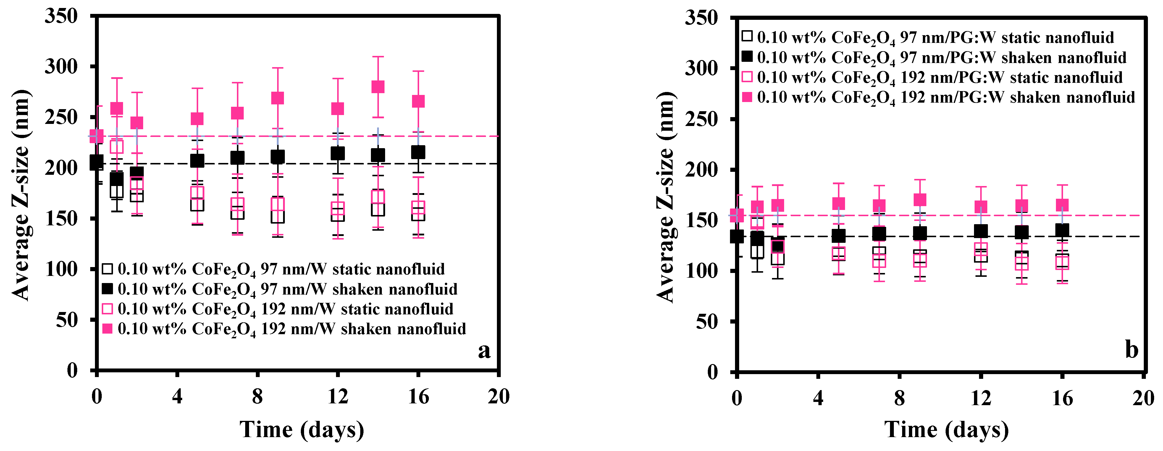 Applsci 14 09954 g003