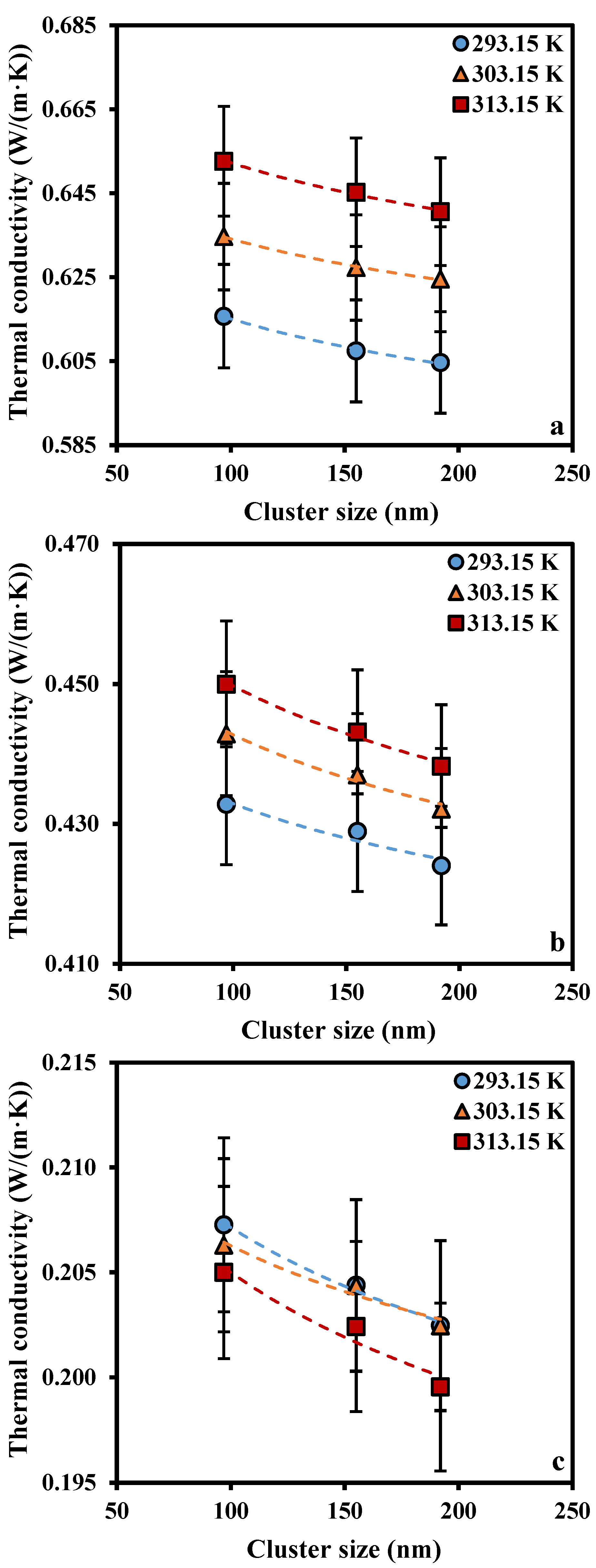 Applsci 14 09954 g004