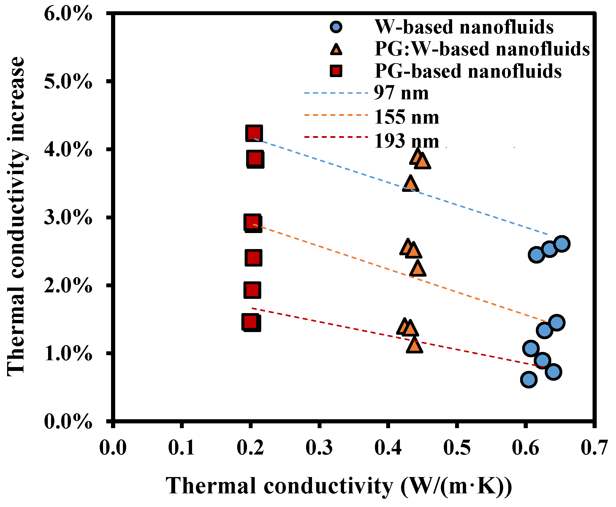 Applsci 14 09954 g006