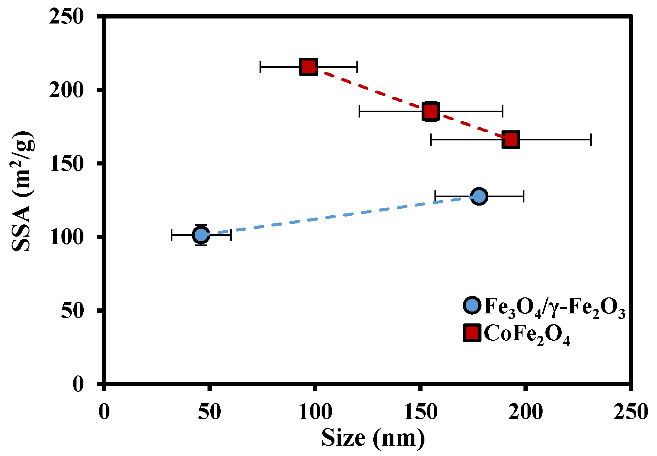 Applsci 14 09954 g007