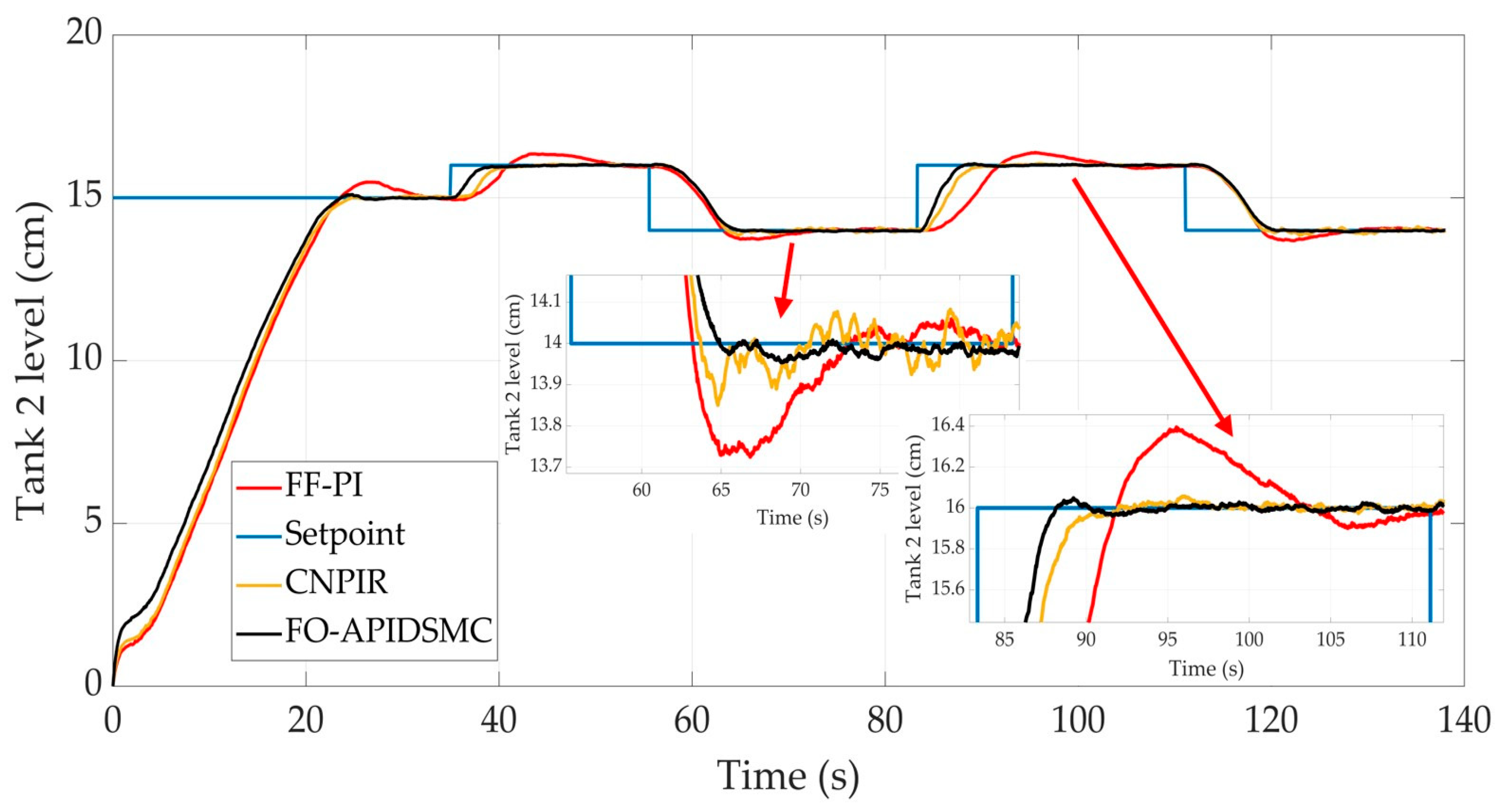 Applsci 14 09955 g014