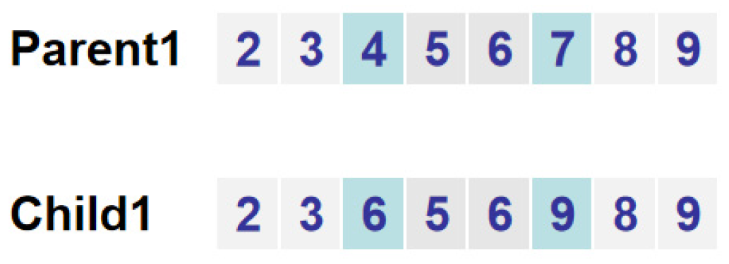 Applsci 14 09956 g002