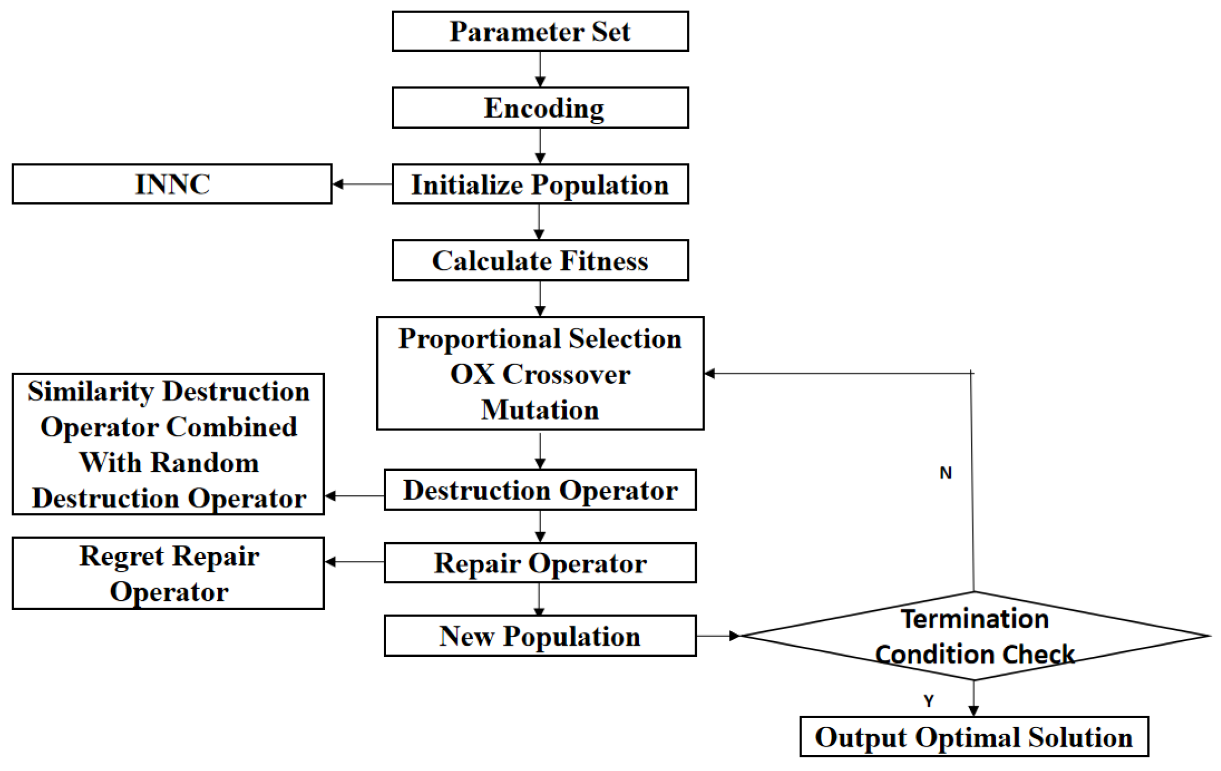 Applsci 14 09956 g003