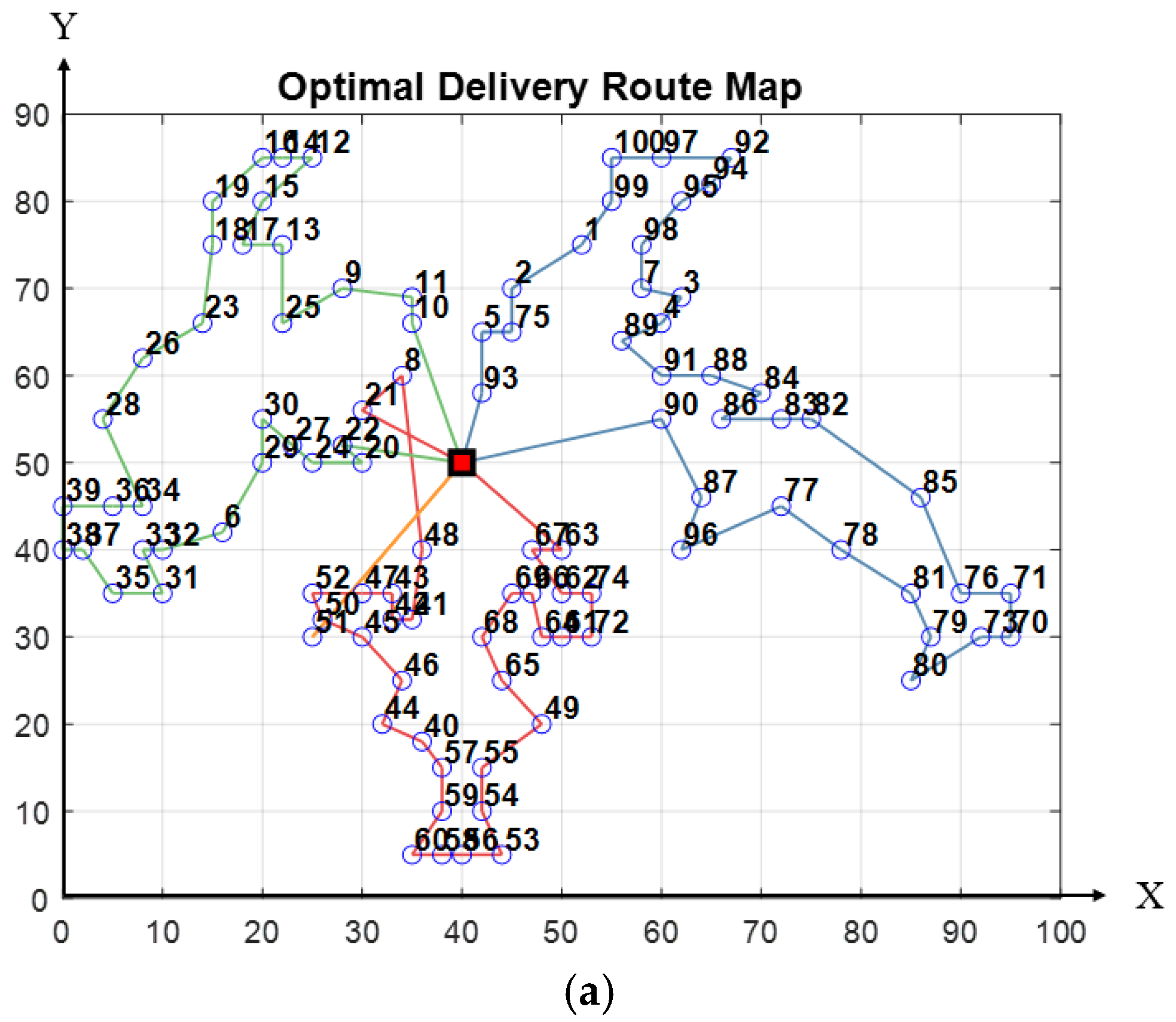 Applsci 14 09956 g004a