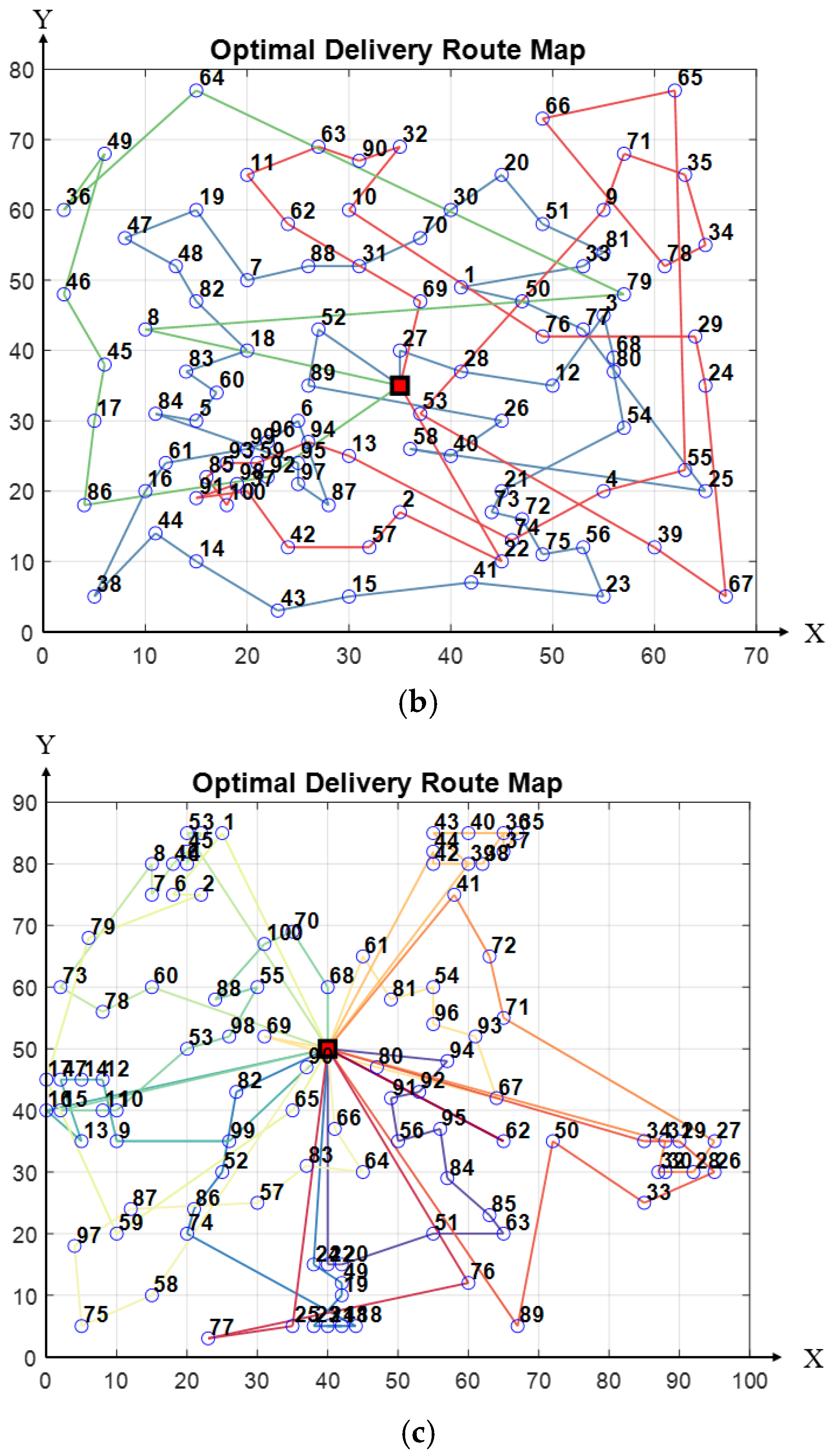 Applsci 14 09956 g004b