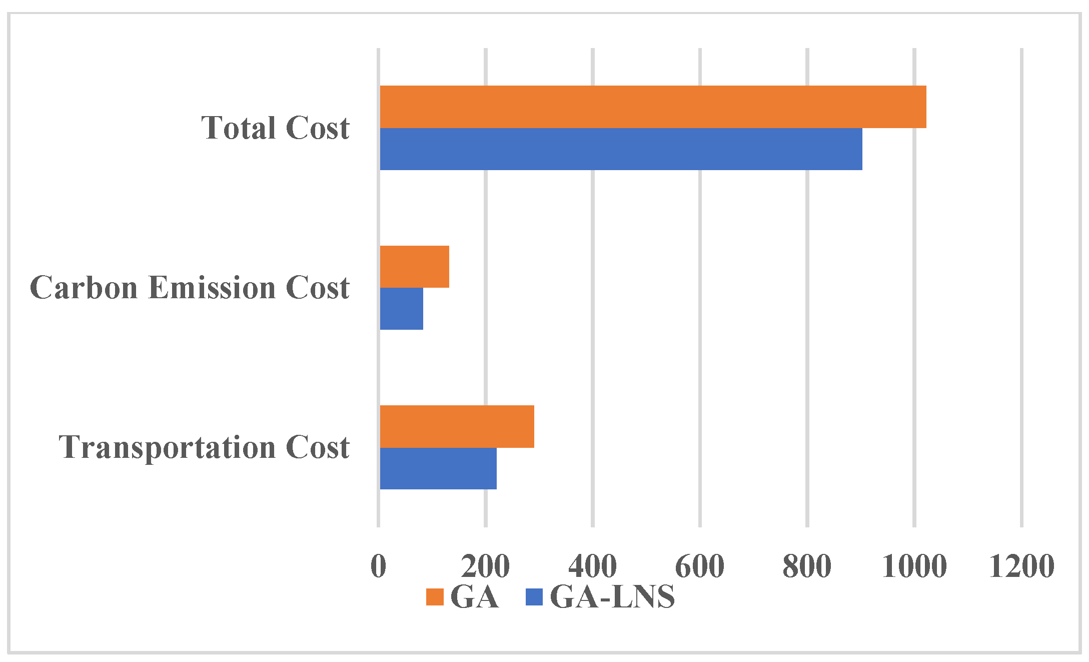 Applsci 14 09956 g005