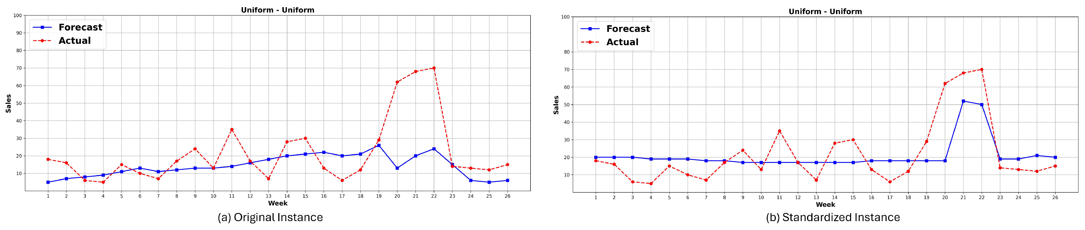 Applsci 14 09957 g004
