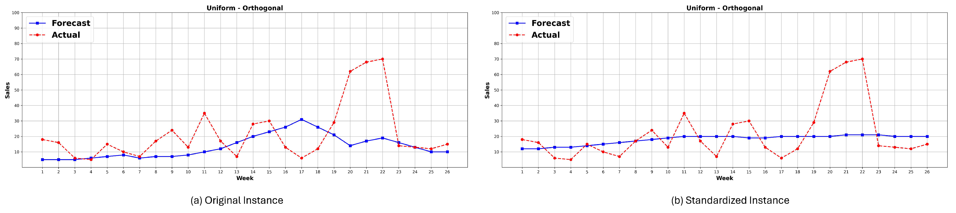 Applsci 14 09957 g005