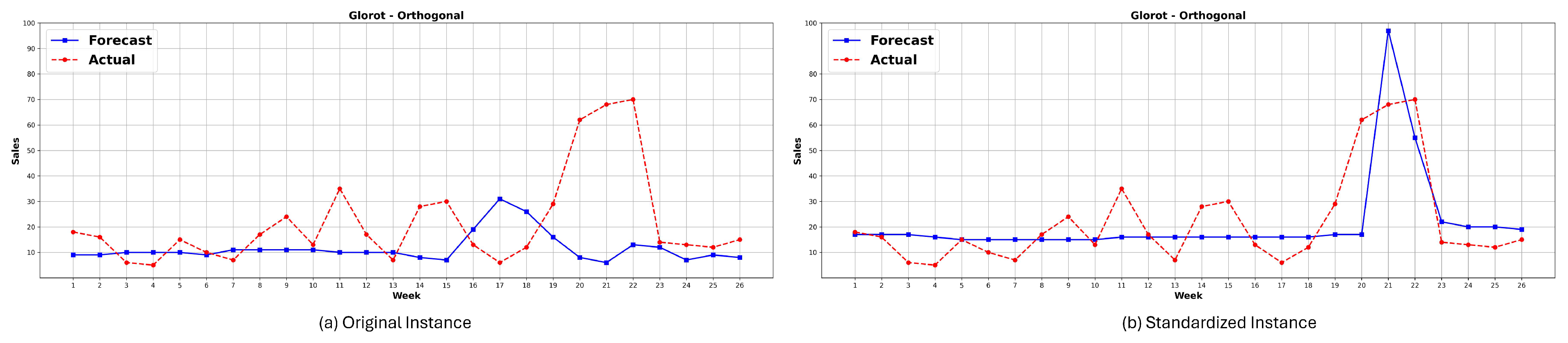 Applsci 14 09957 g006