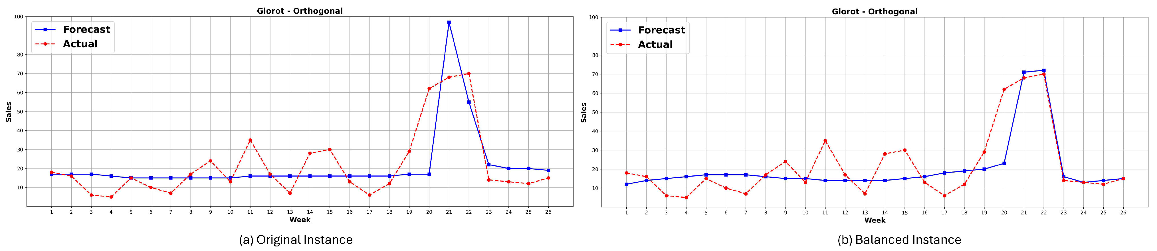 Applsci 14 09957 g007
