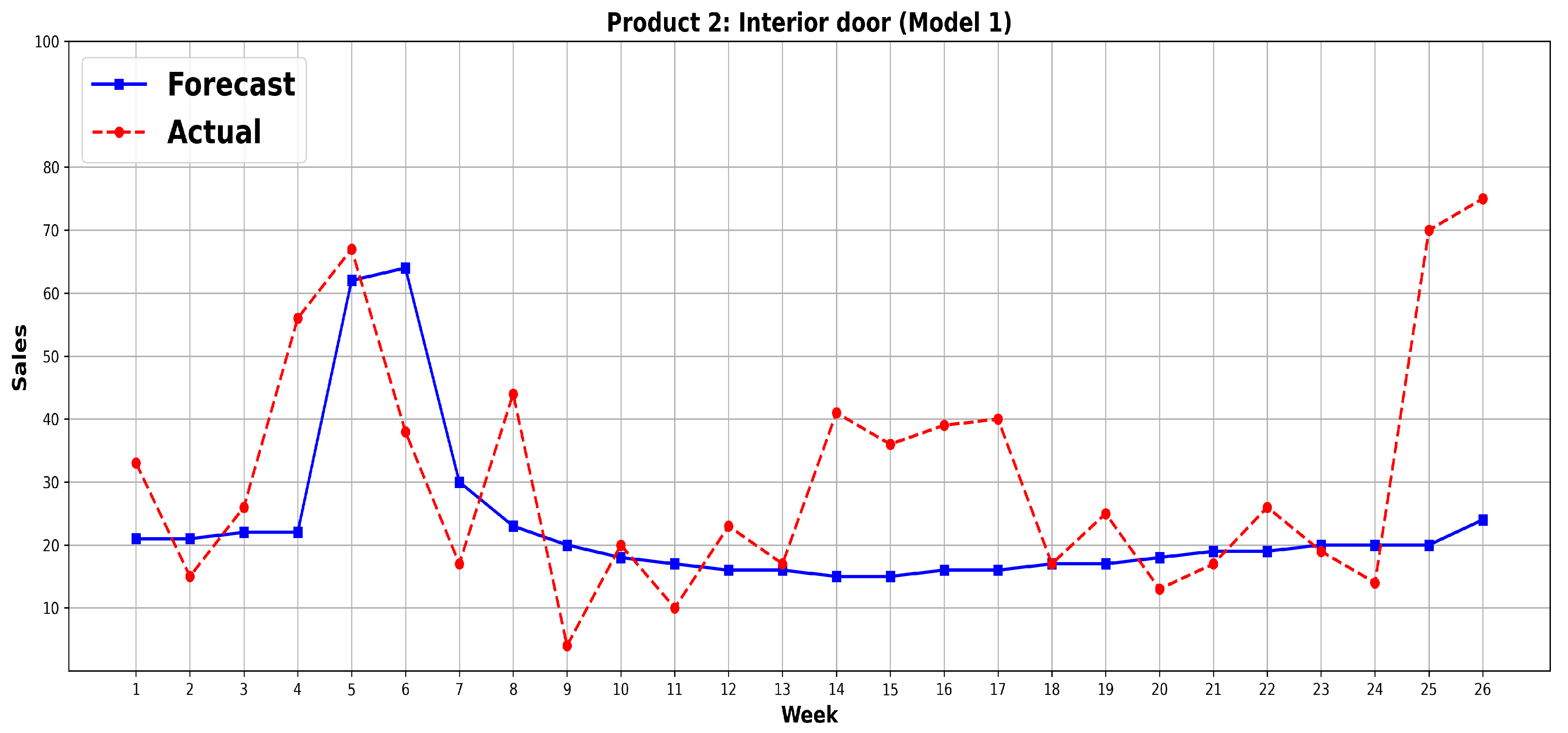 Applsci 14 09957 g009