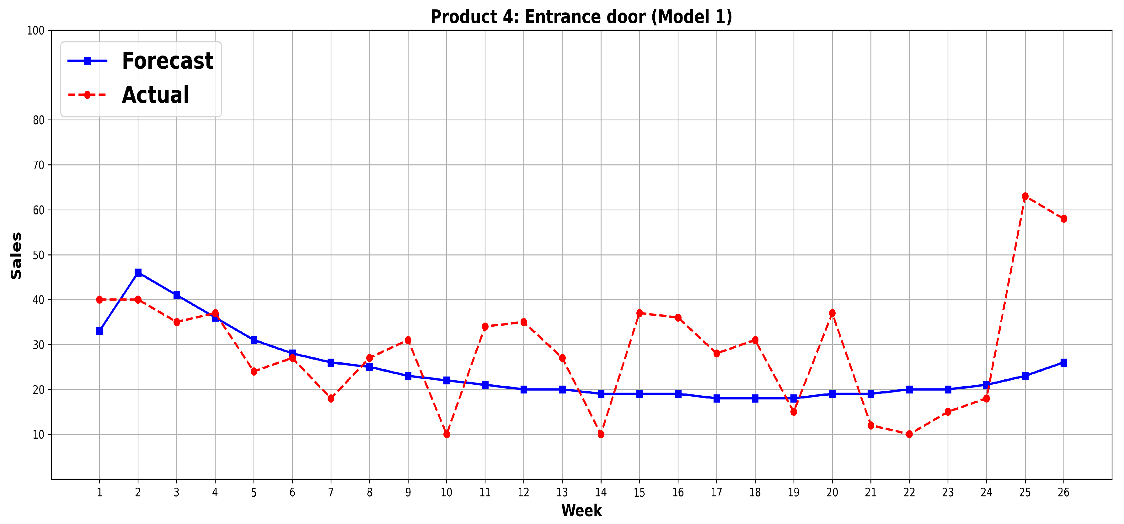 Applsci 14 09957 g011