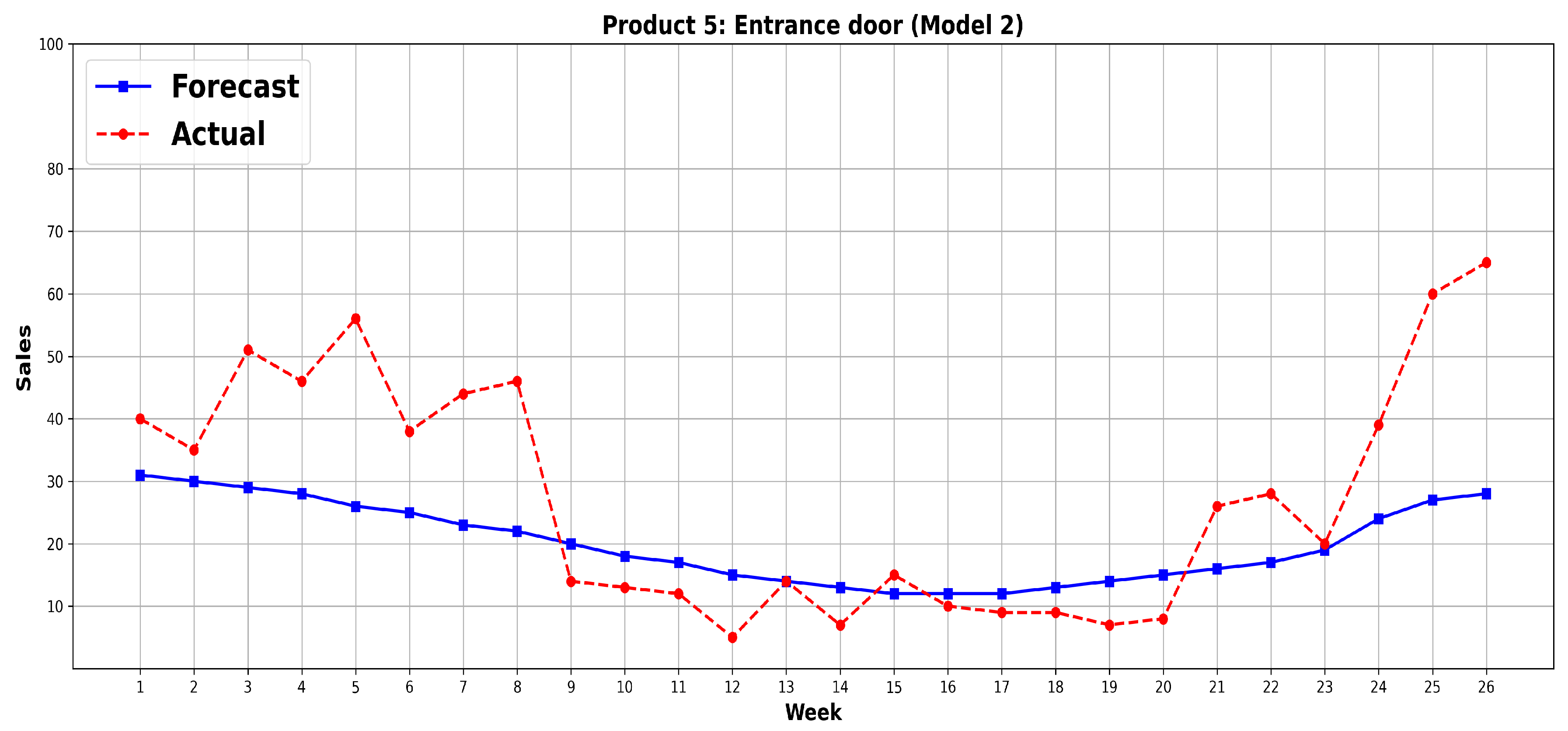 Applsci 14 09957 g012