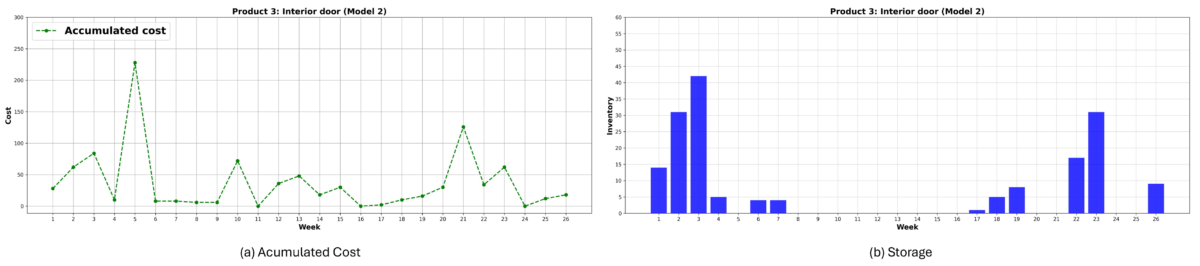 Applsci 14 09957 g015