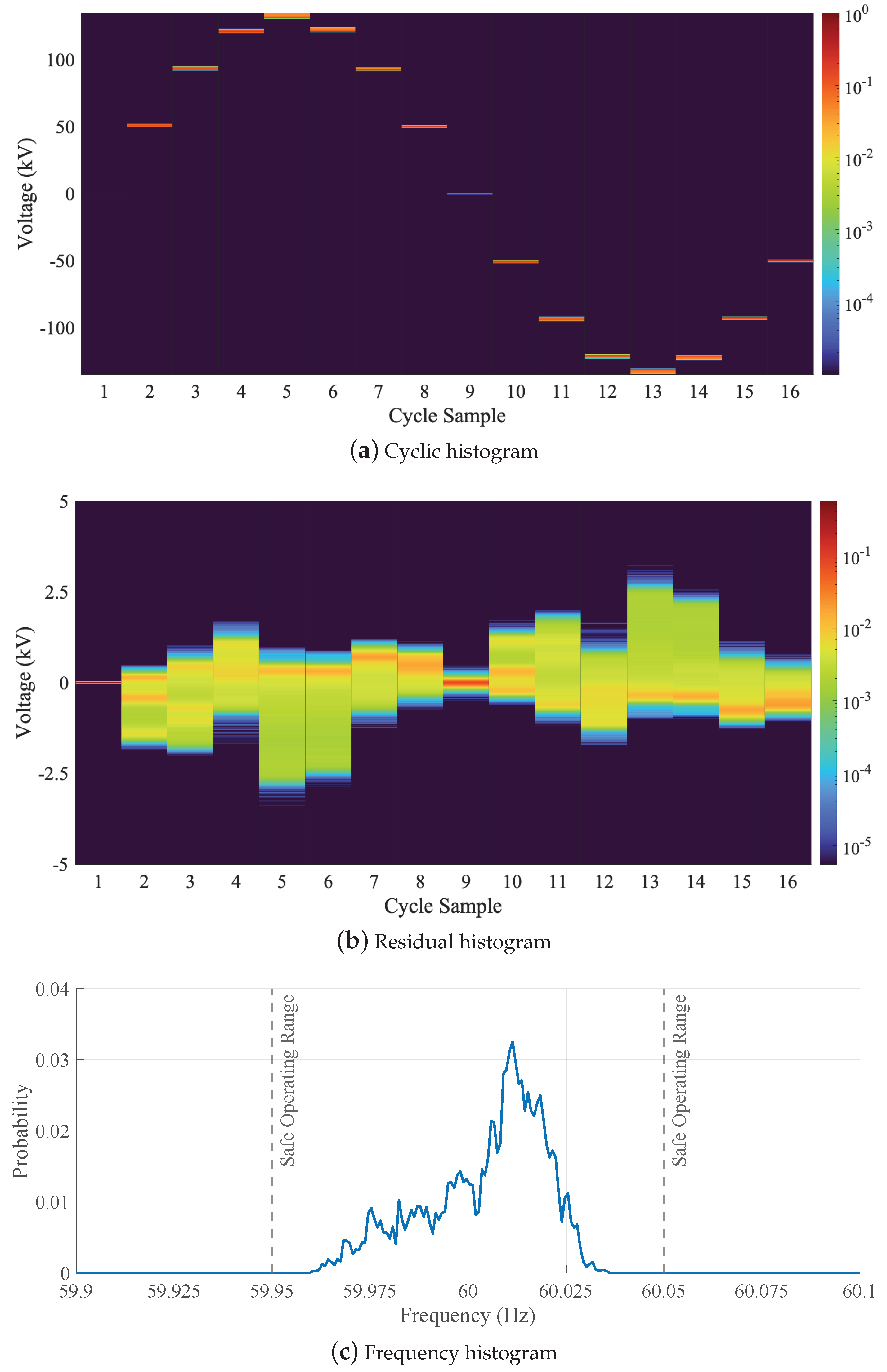 Applsci 14 09958 g003a