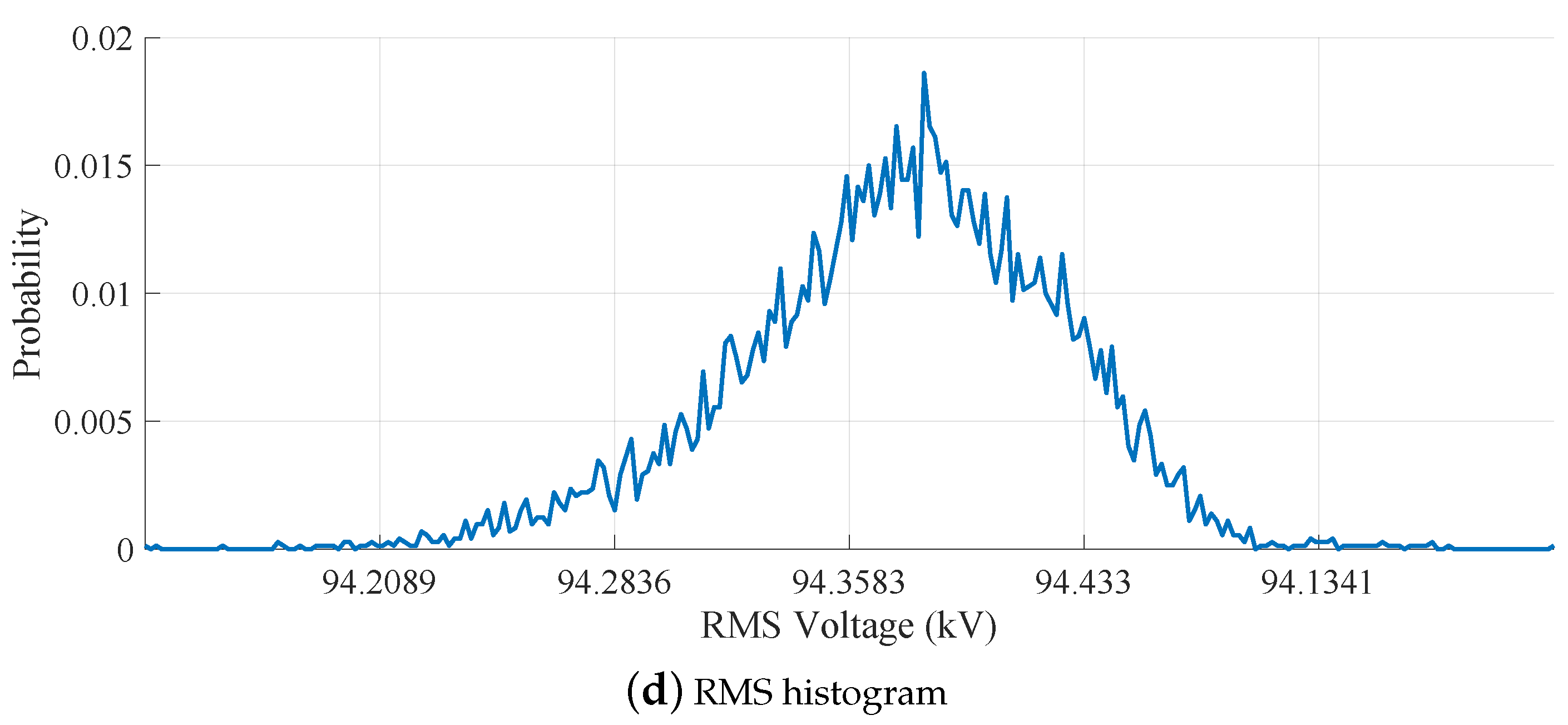 Applsci 14 09958 g003b
