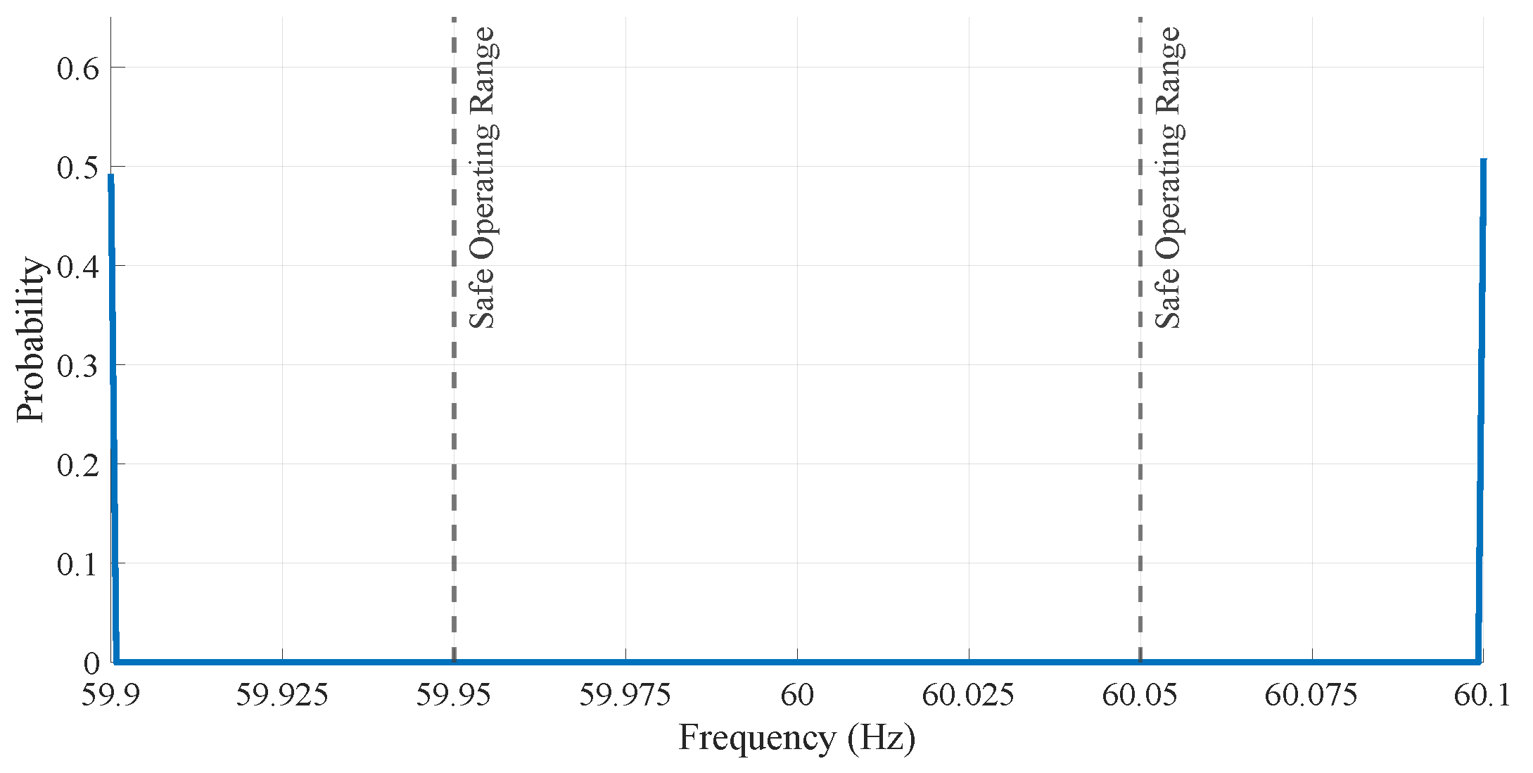 Applsci 14 09958 g006