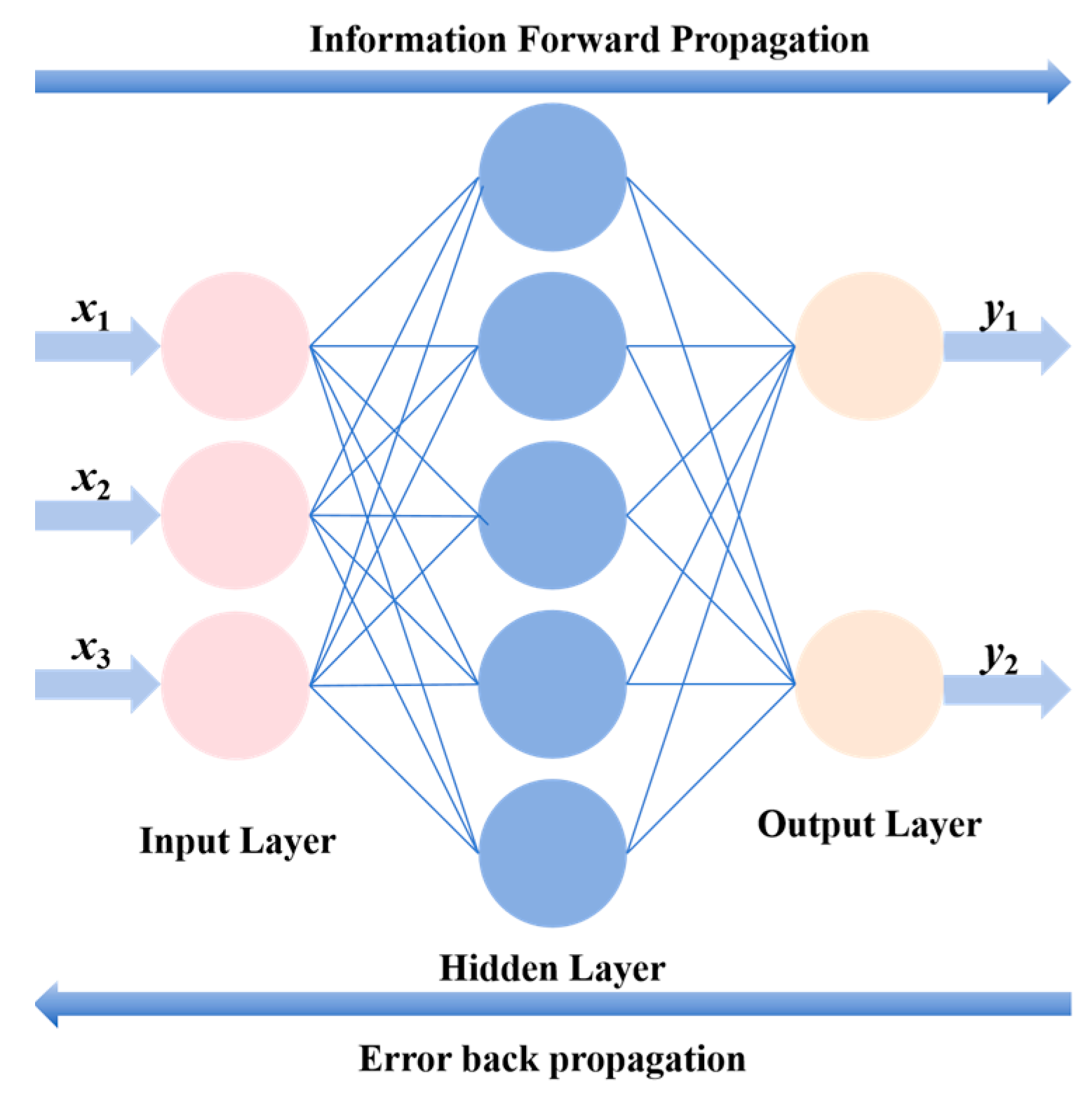 Applsci 14 09959 g001
