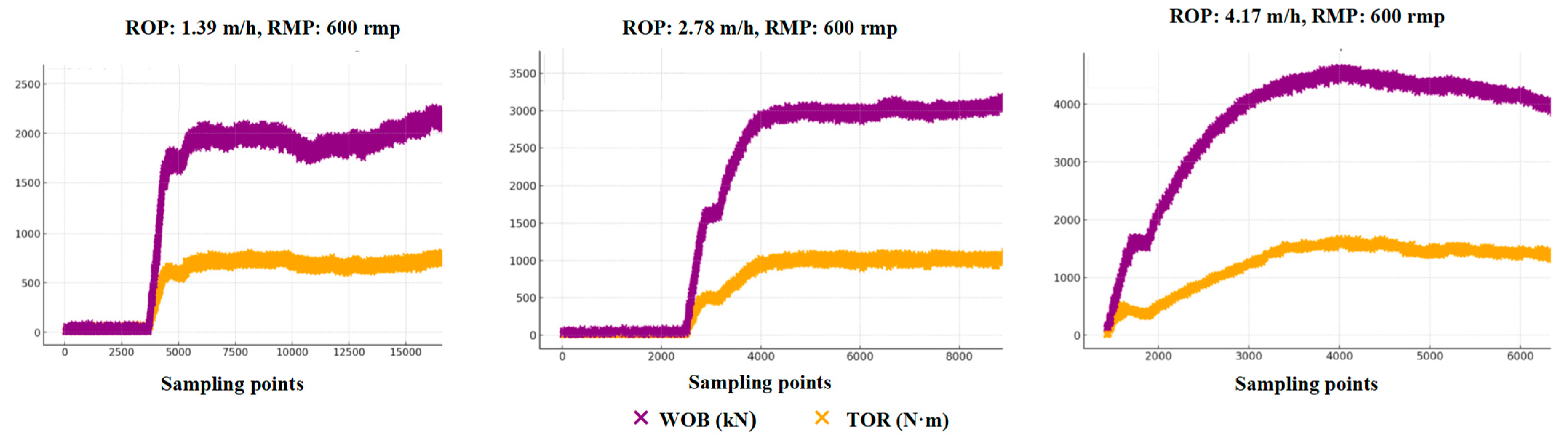 Applsci 14 09959 g005