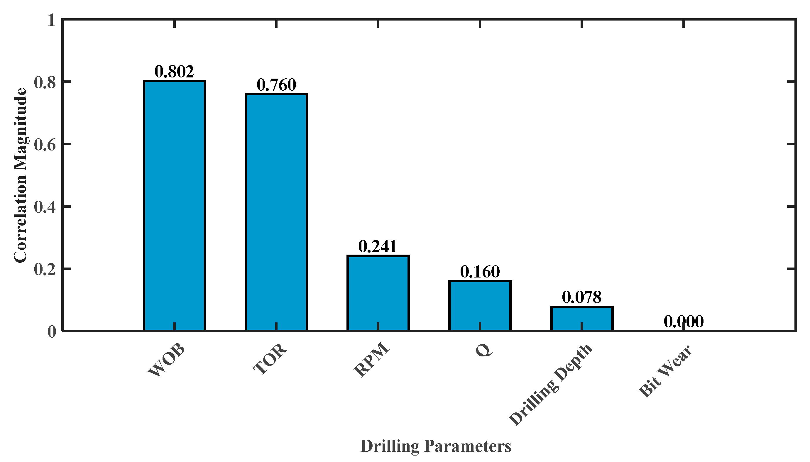 Applsci 14 09959 g006