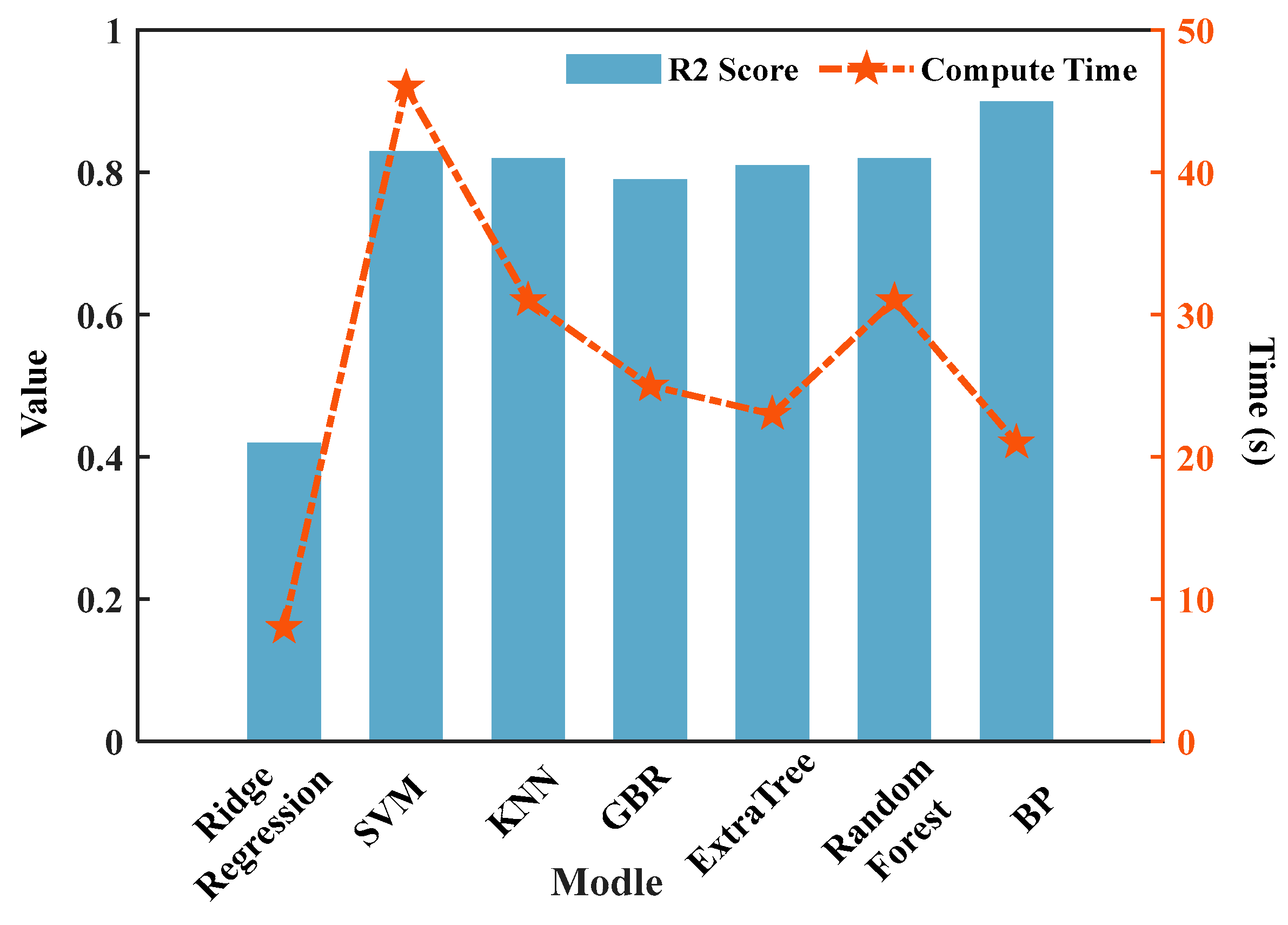 Applsci 14 09959 g009