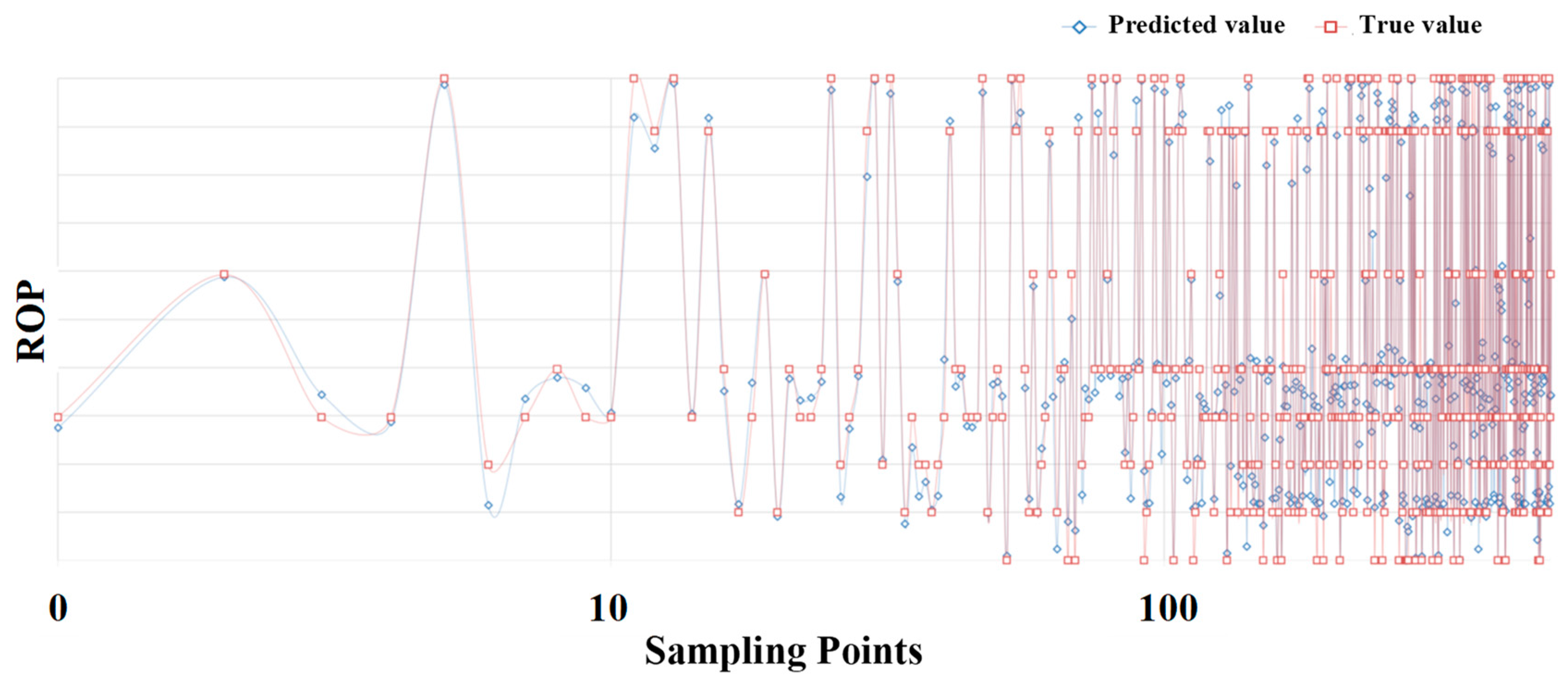 Applsci 14 09959 g010