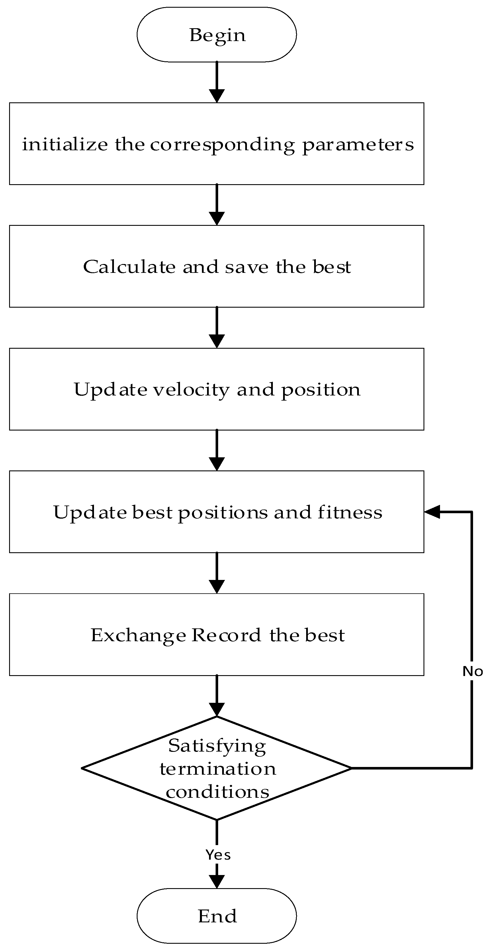 Applsci 14 09960 g006