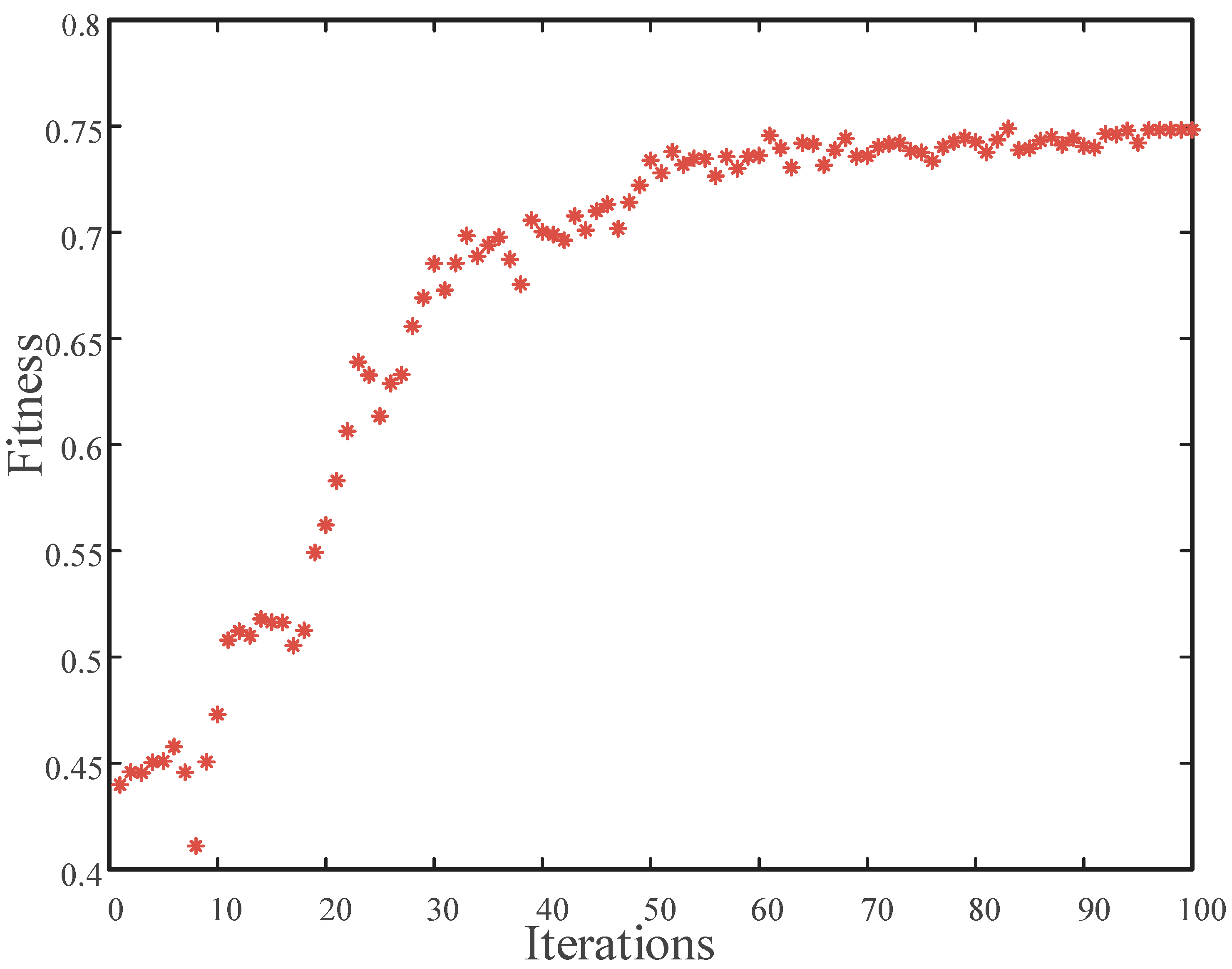 Applsci 14 09960 g008