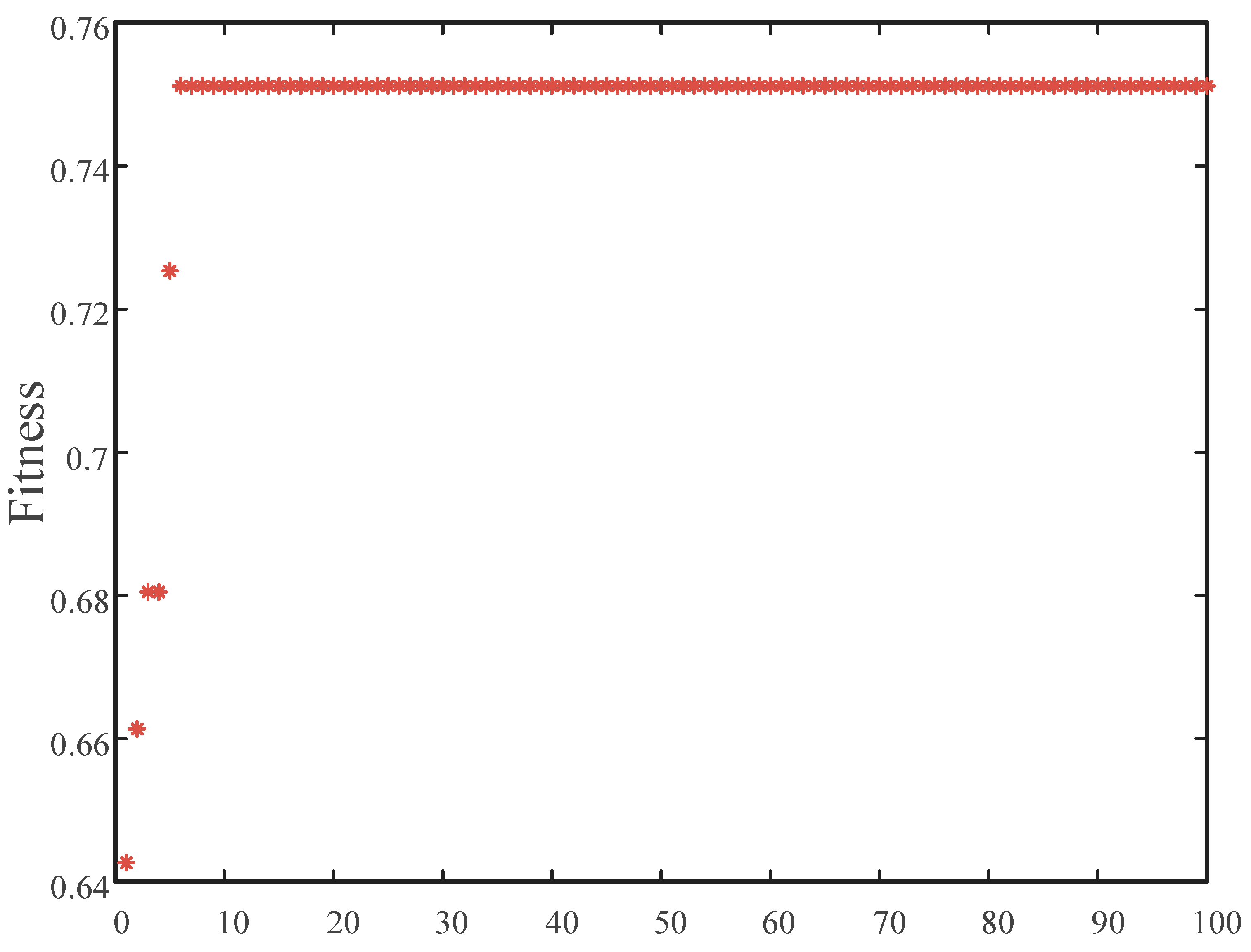 Applsci 14 09960 g009