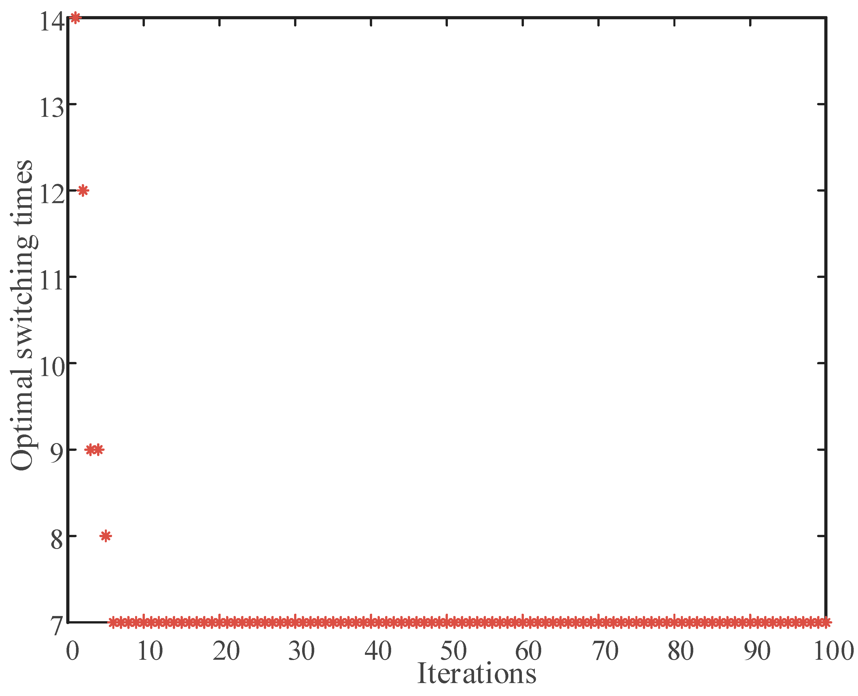 Applsci 14 09960 g010