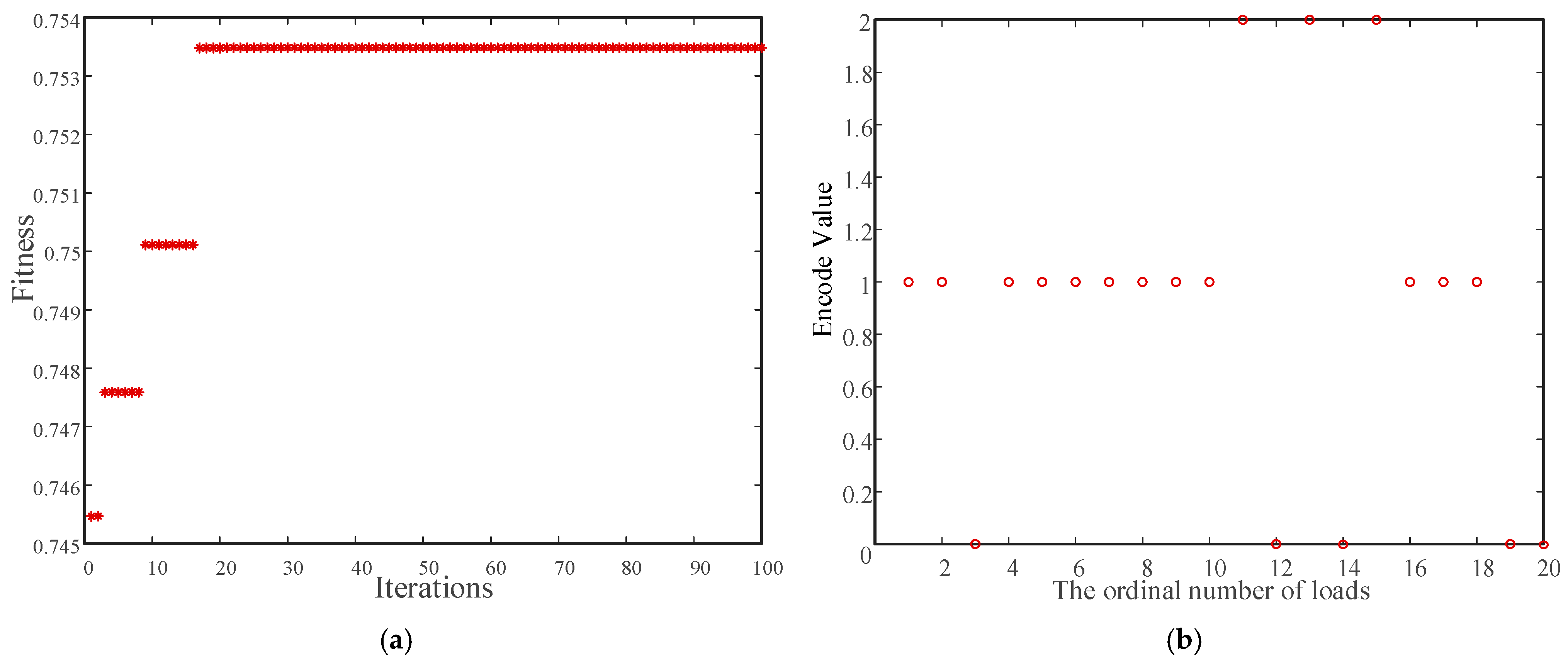 Applsci 14 09960 g012