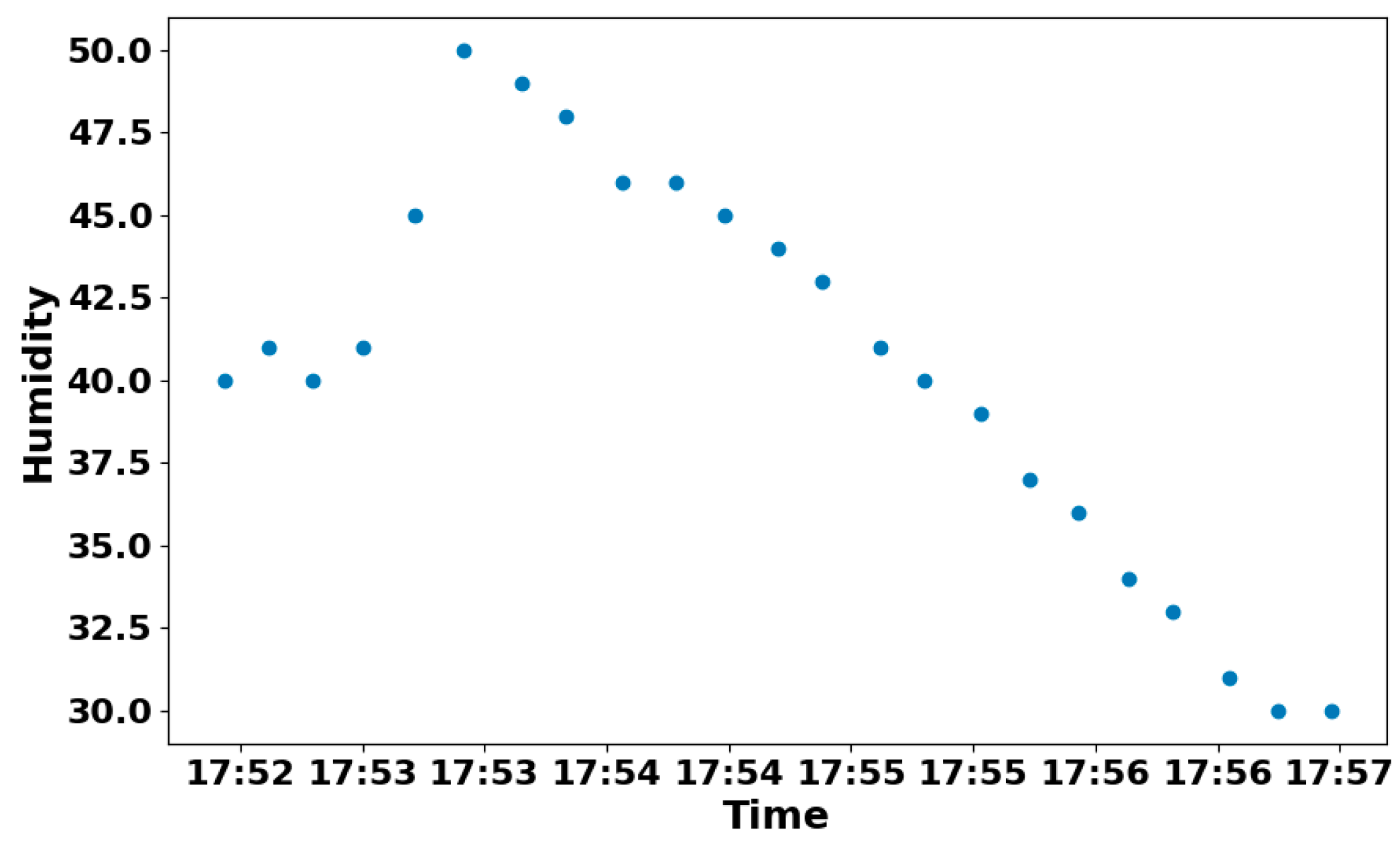 Applsci 14 09965 g019