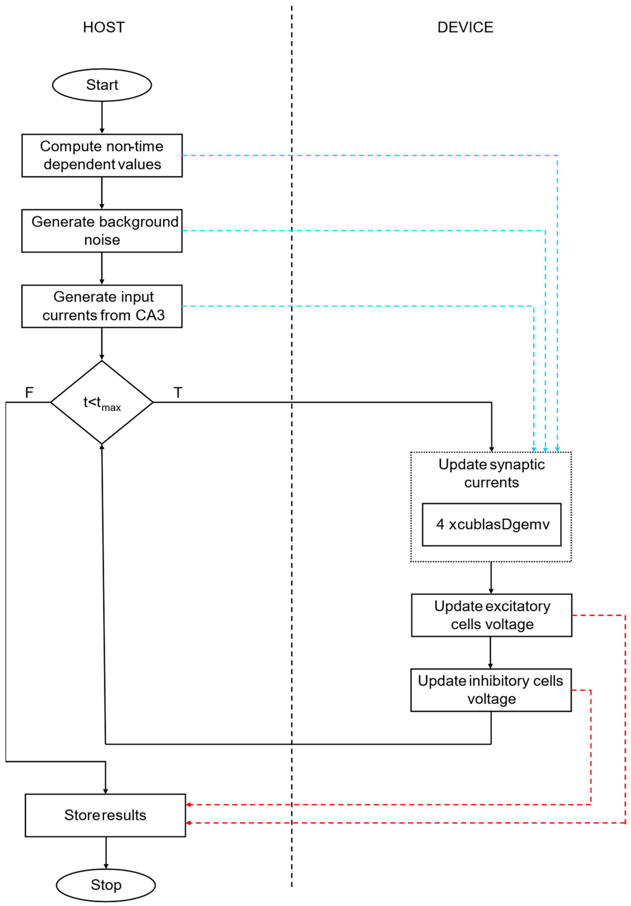 Applsci 14 09967 g003