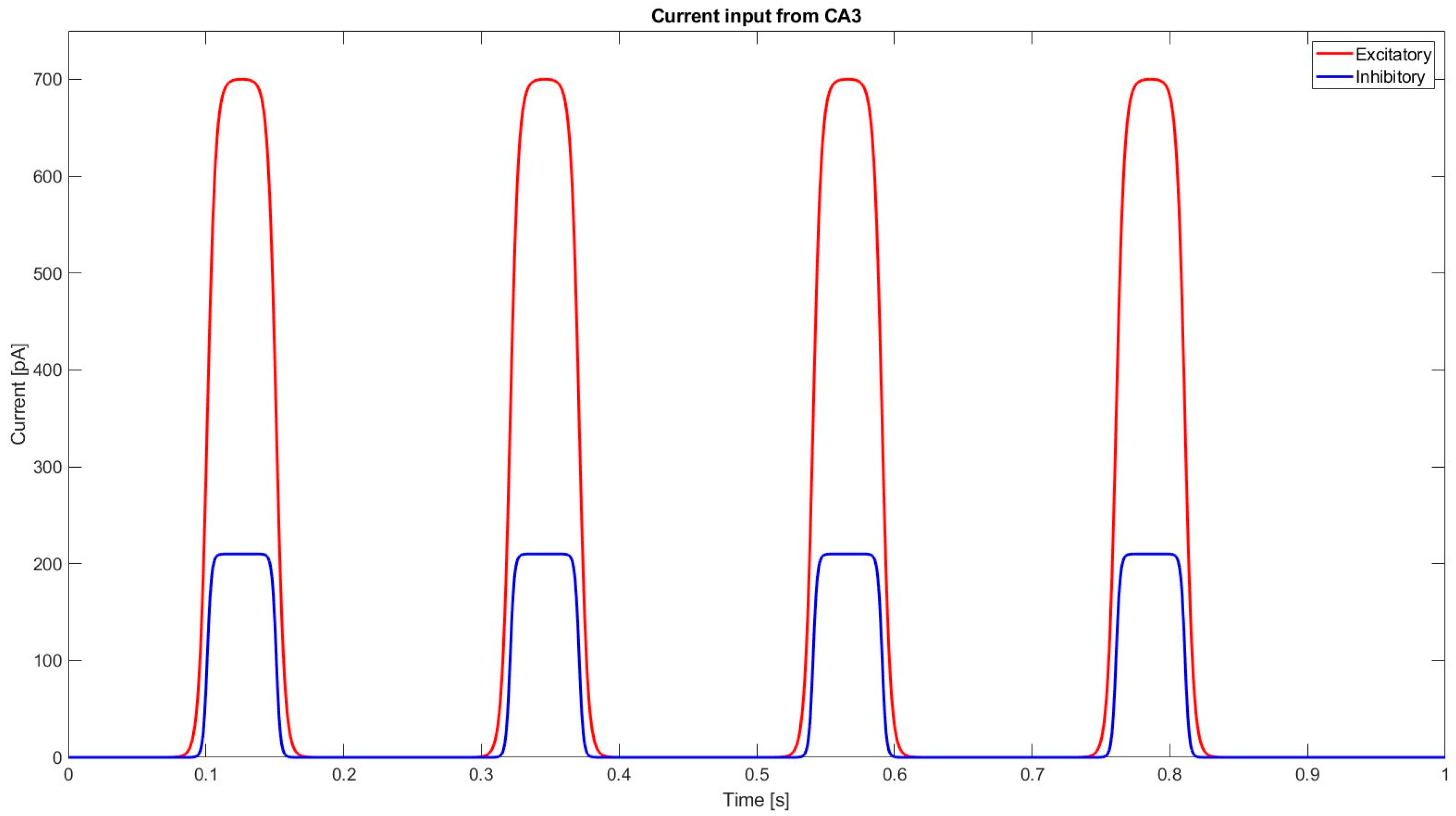 Applsci 14 09967 g004