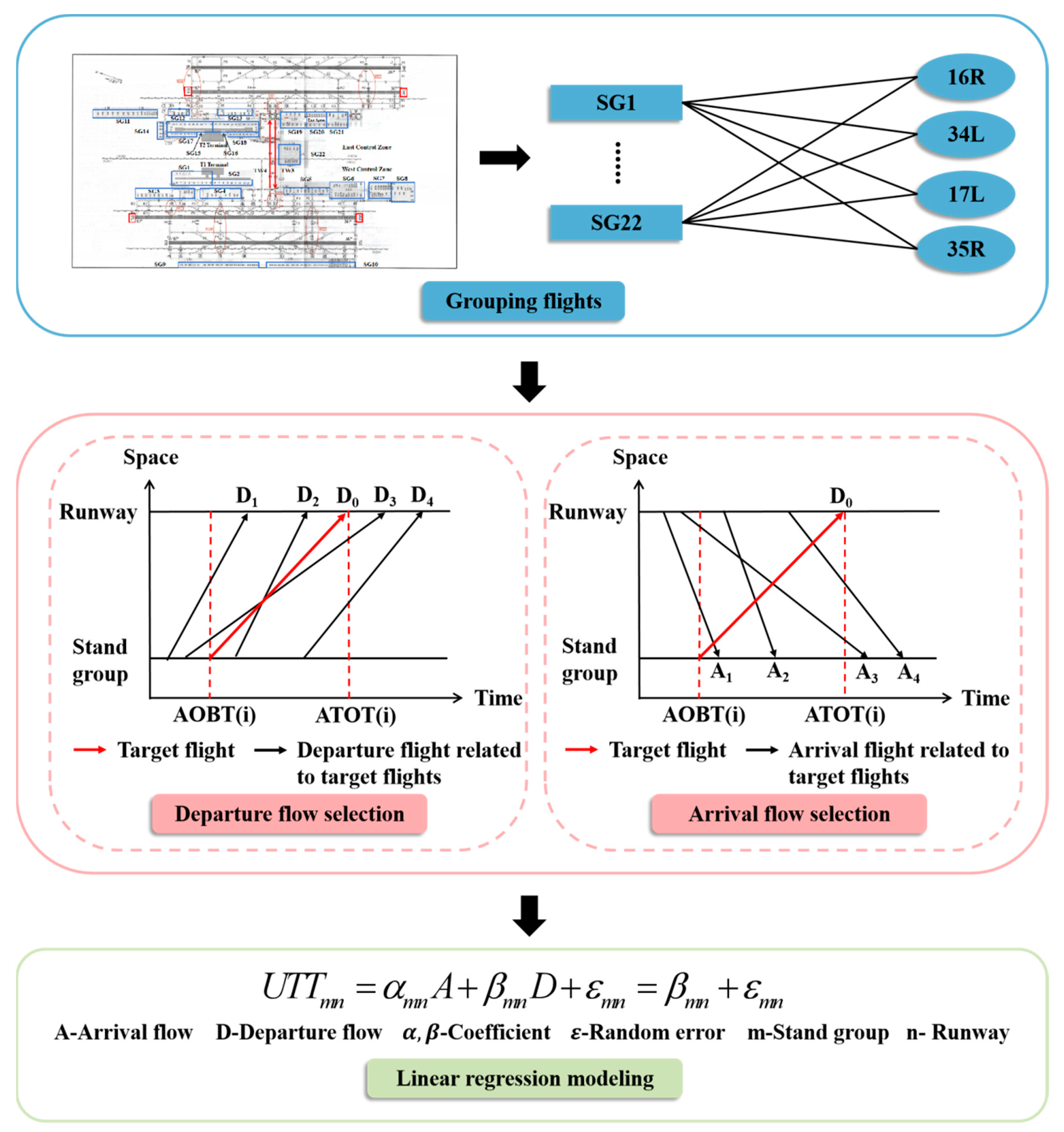 Applsci 14 09968 g003