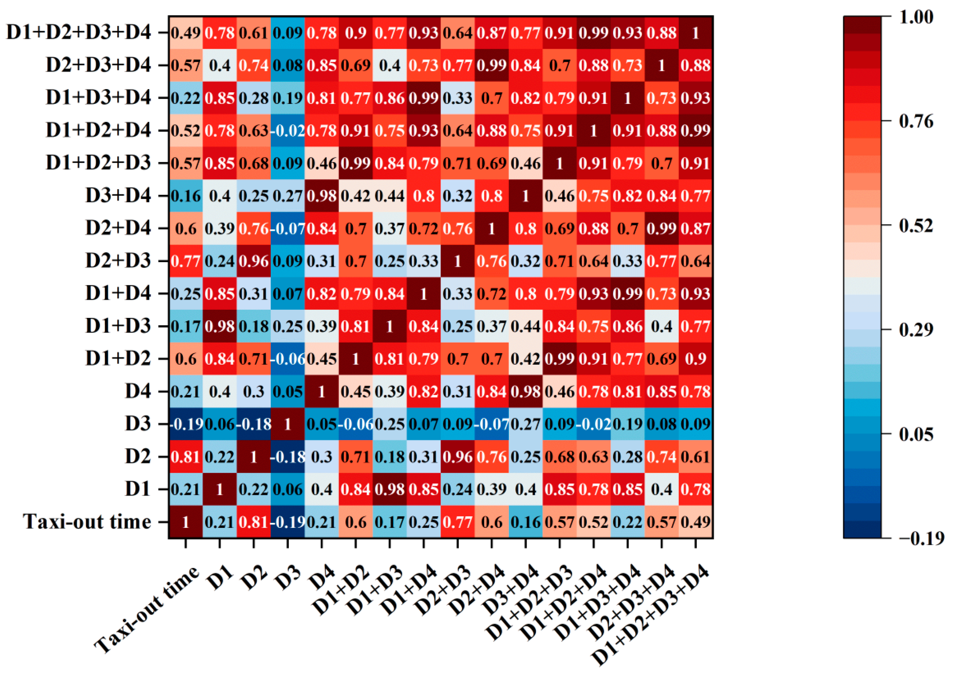 Applsci 14 09968 g004