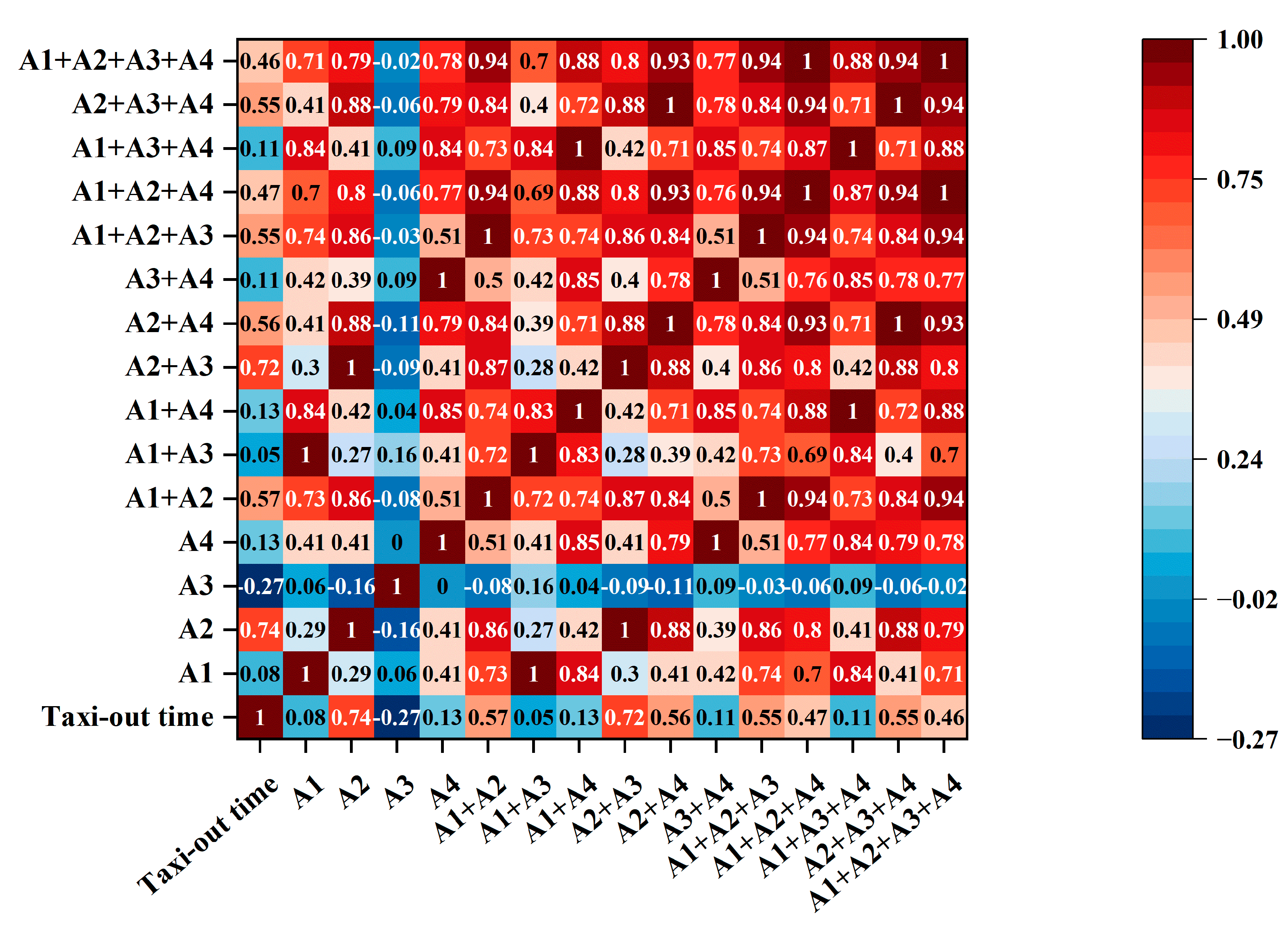 Applsci 14 09968 g005