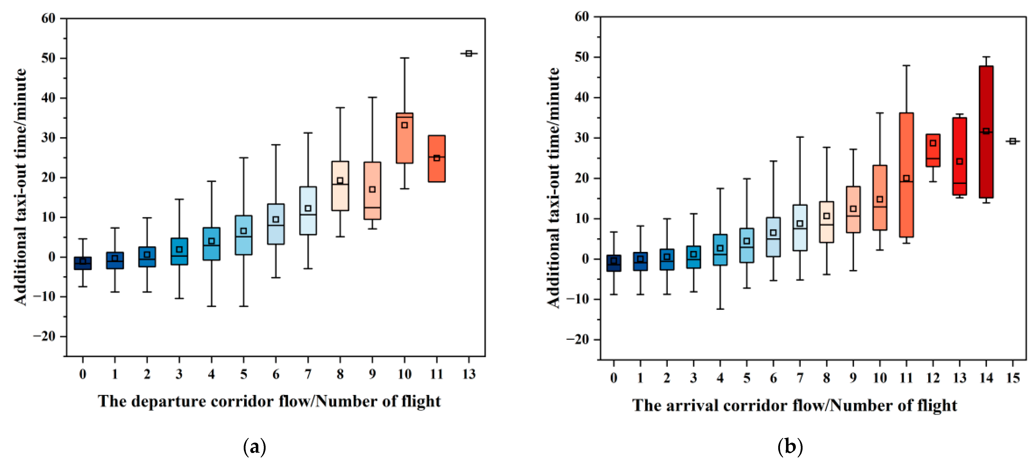 Applsci 14 09968 g006