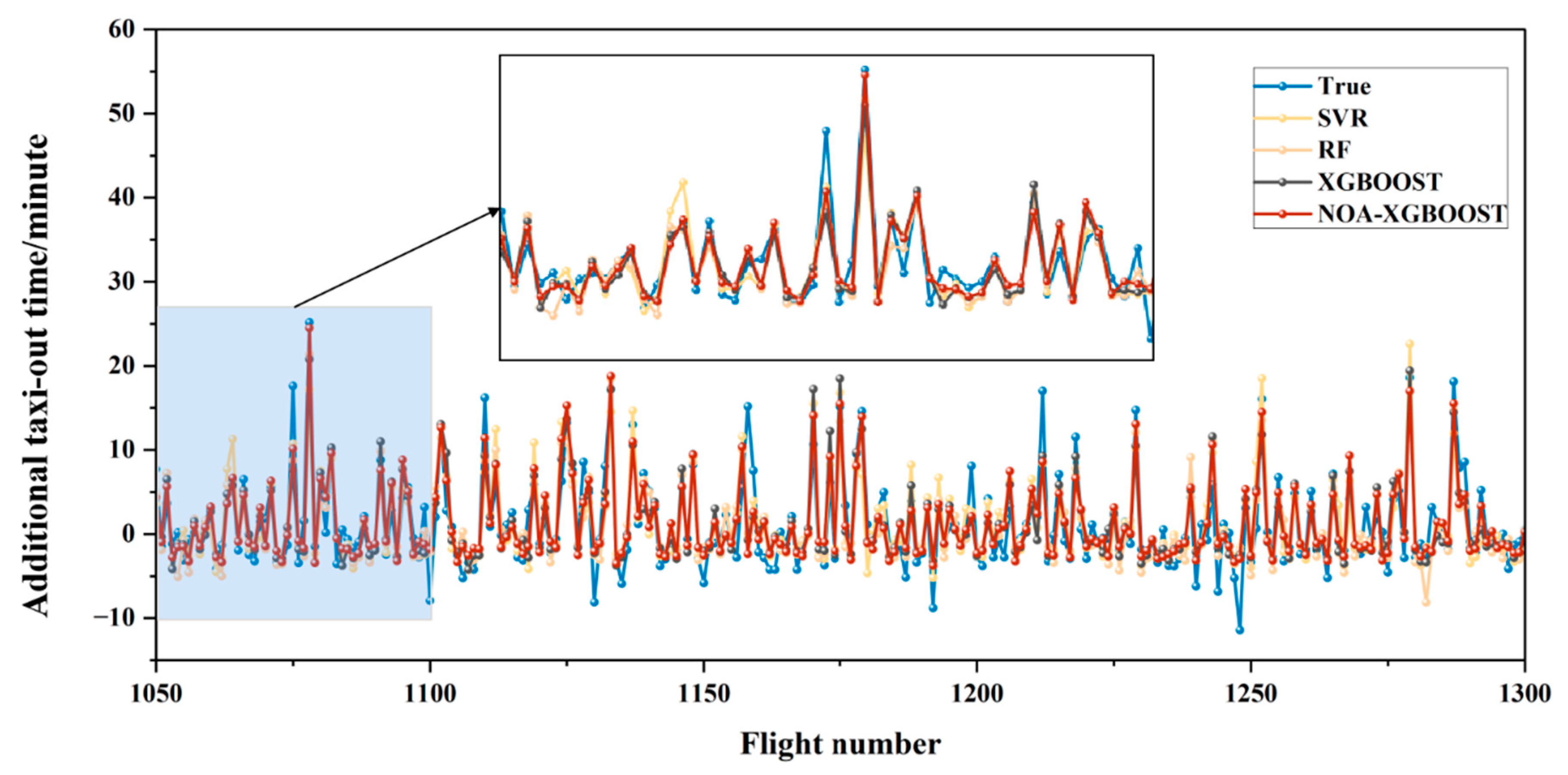 Applsci 14 09968 g009