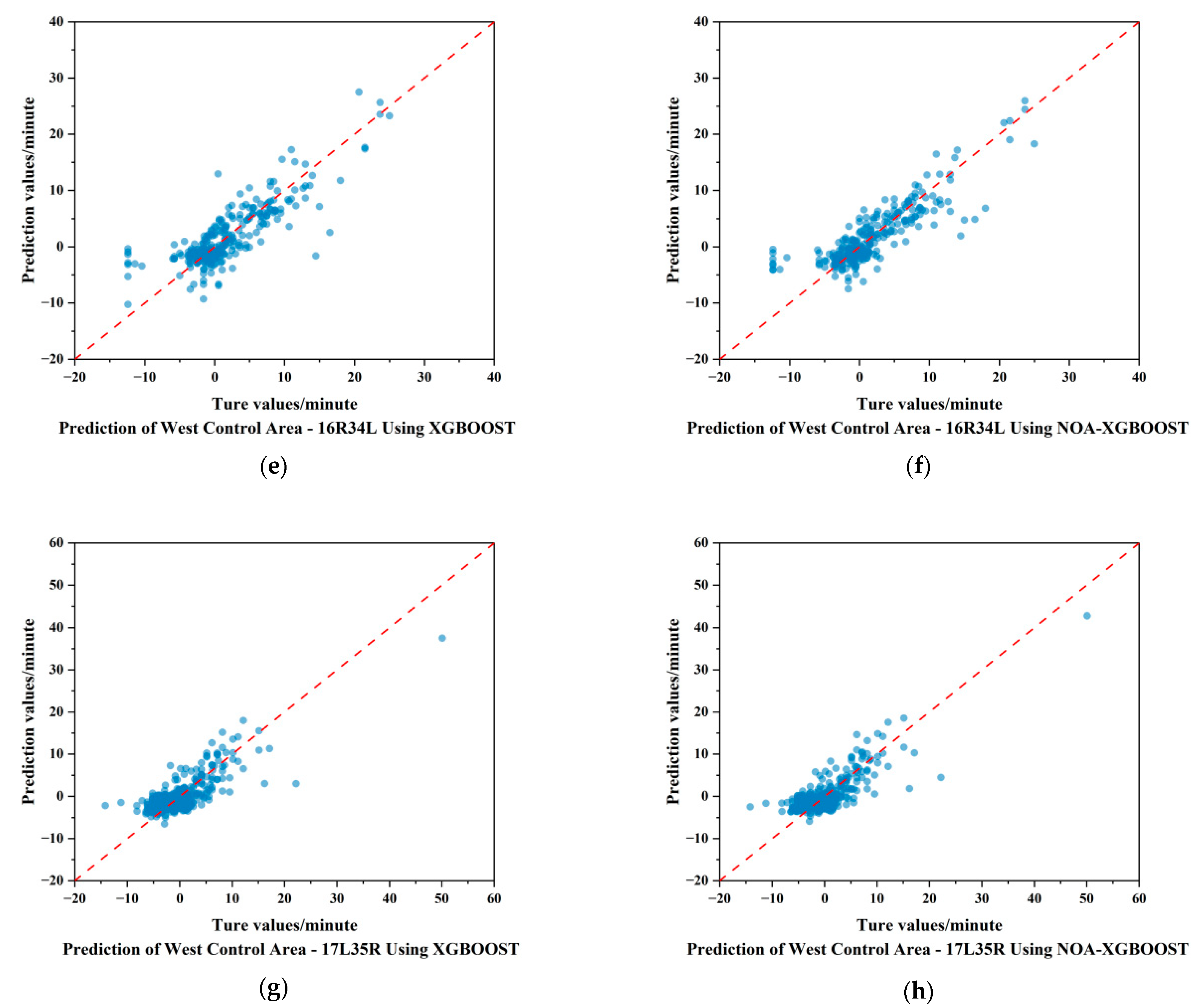 Applsci 14 09968 g011b