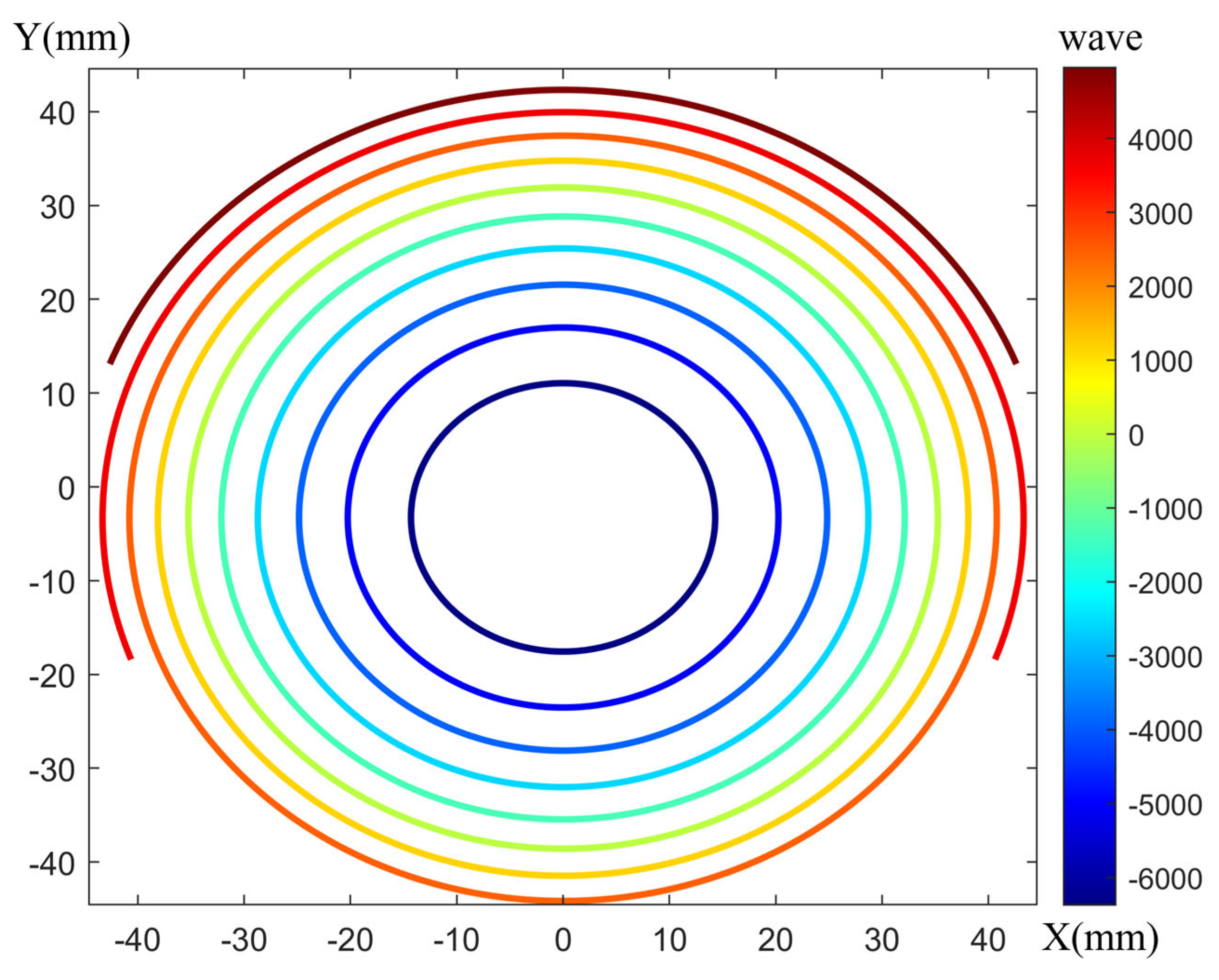 Applsci 14 09969 g001