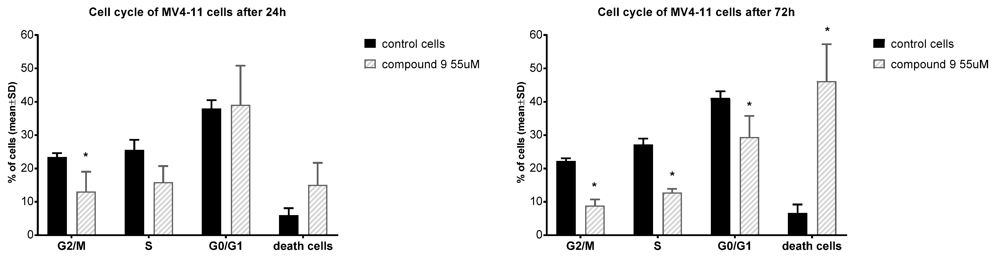 Applsci 14 09970 g003