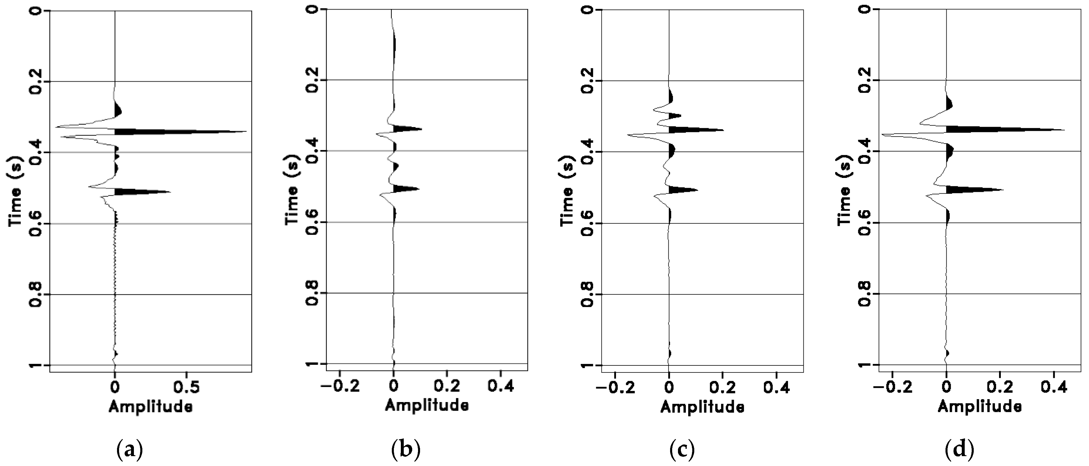 Applsci 14 09973 g008 Applsci 14 09973 g008
