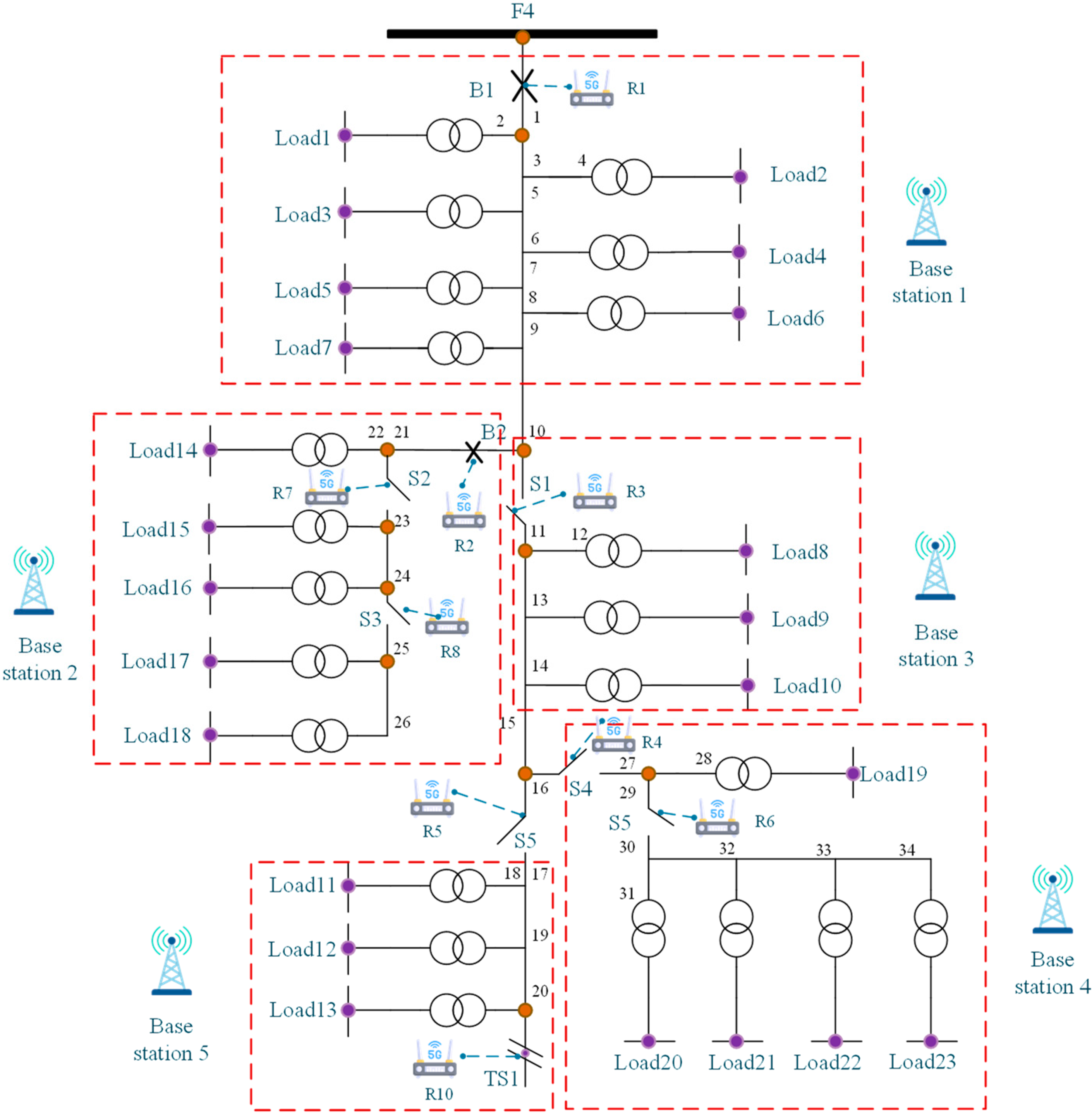Applsci 14 09974 g003