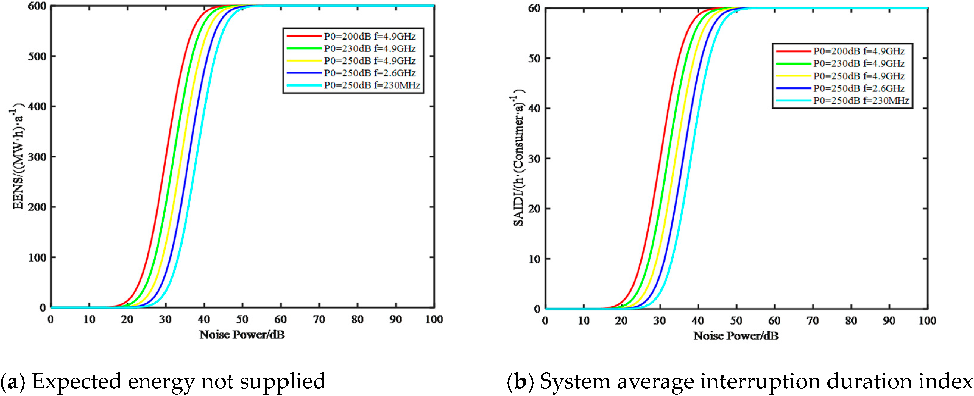 Applsci 14 09974 g006